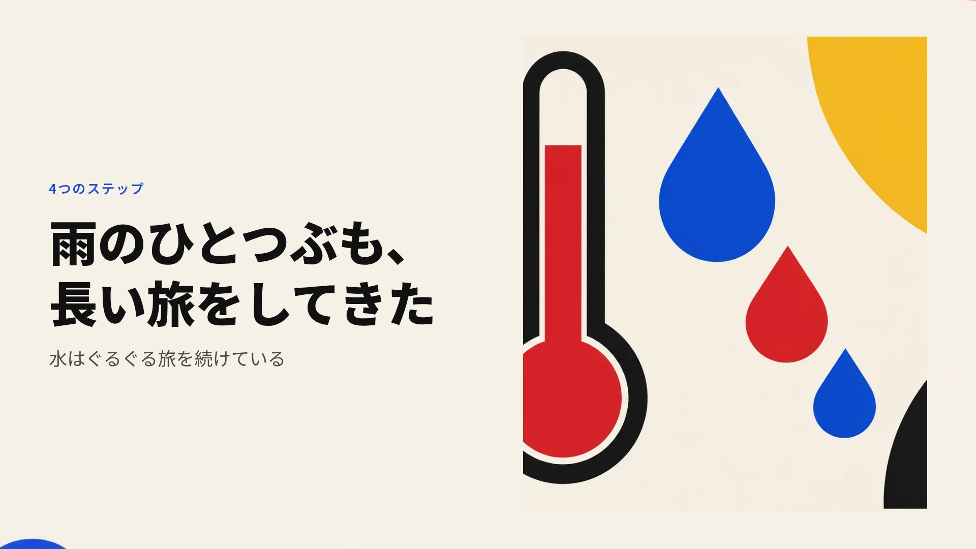 バウハウスブロック スライド 7