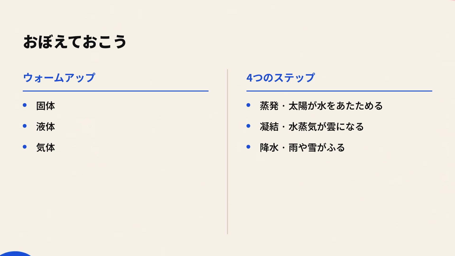 バウハウスブロック スライド 8