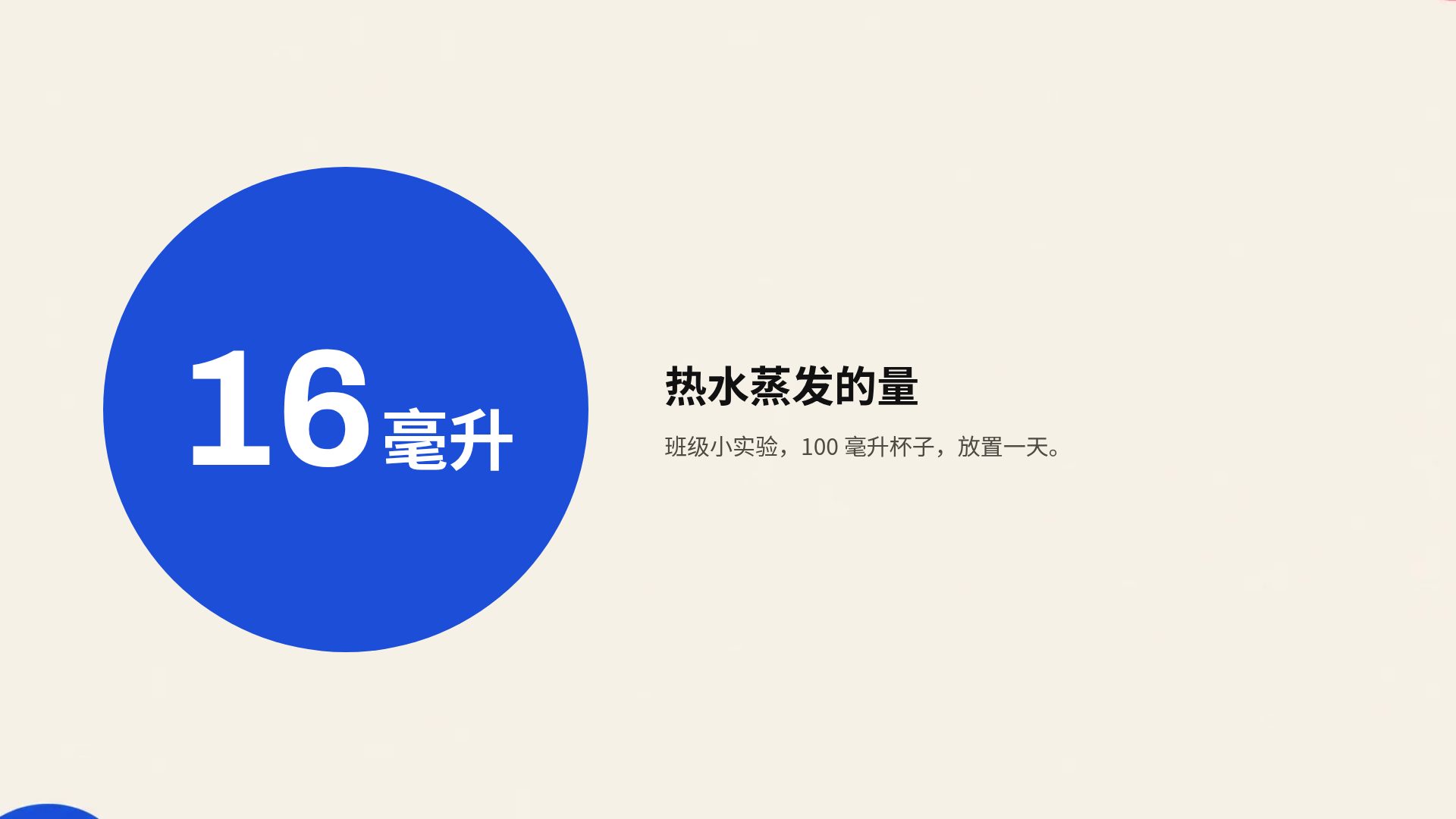 包豪斯色块 第 10 页