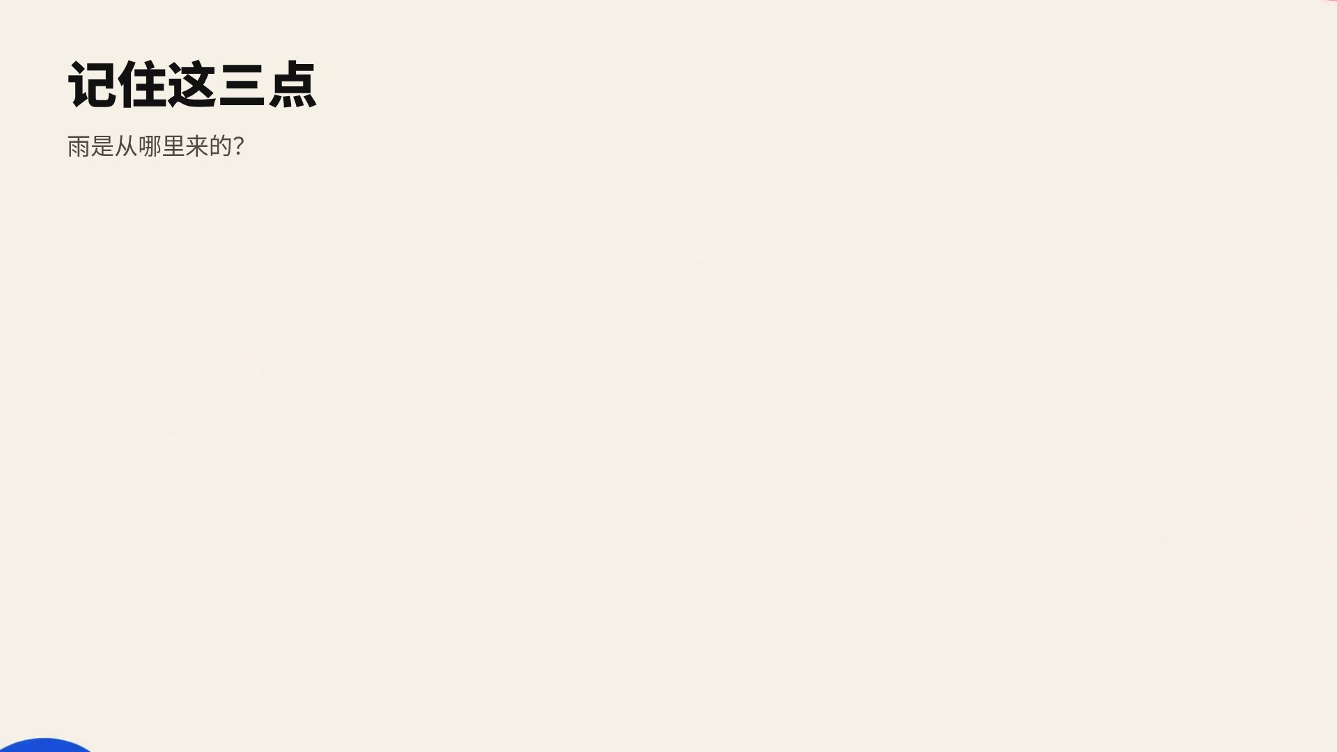包豪斯色块 第 15 页