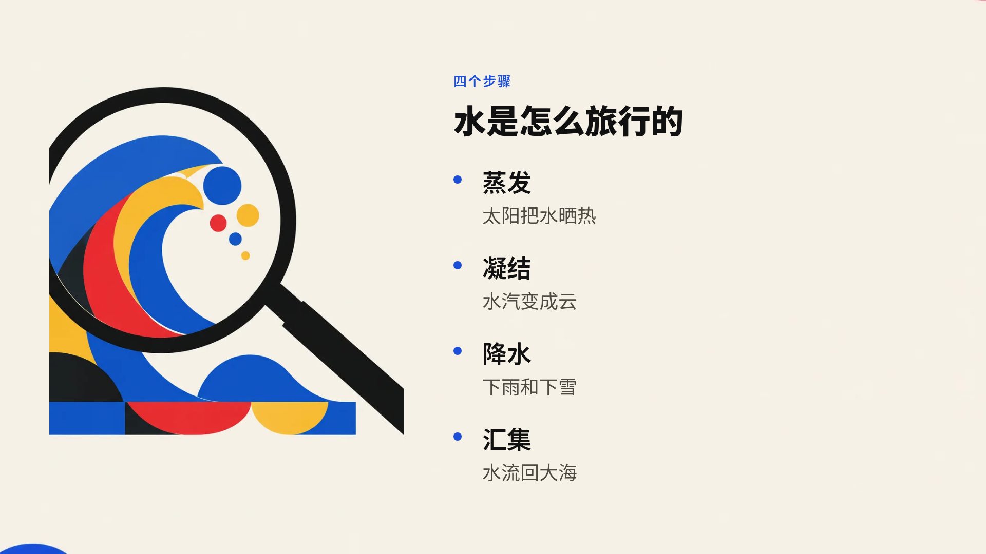 包豪斯色块 第 6 页