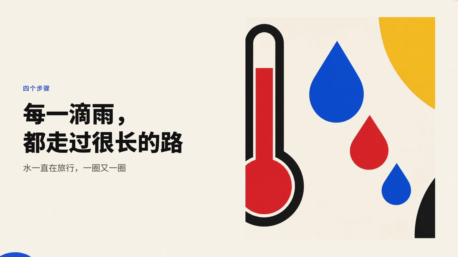 包豪斯色块 第 7 页