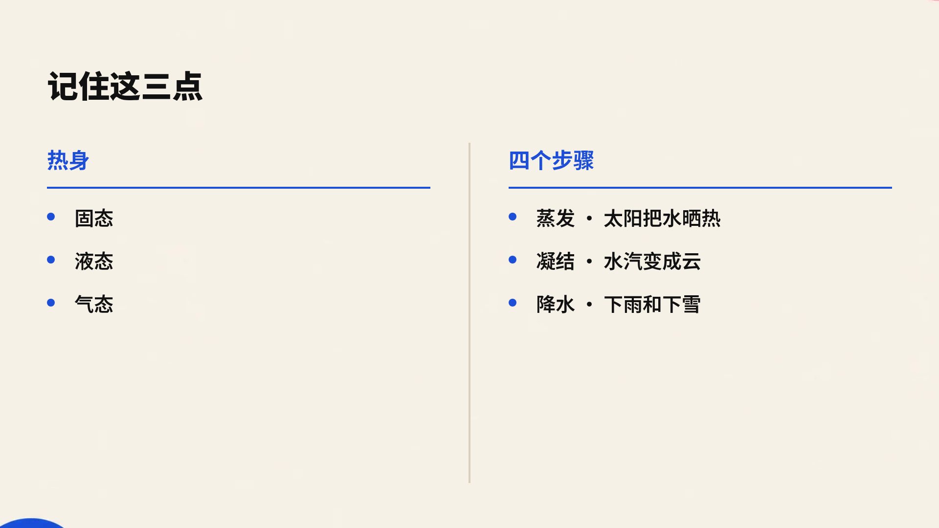 包豪斯色块 第 8 页