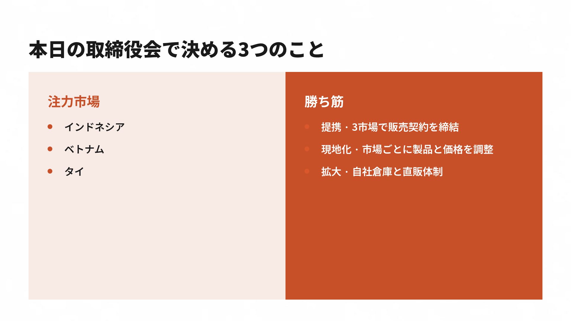 ビッドナイト スライド 8