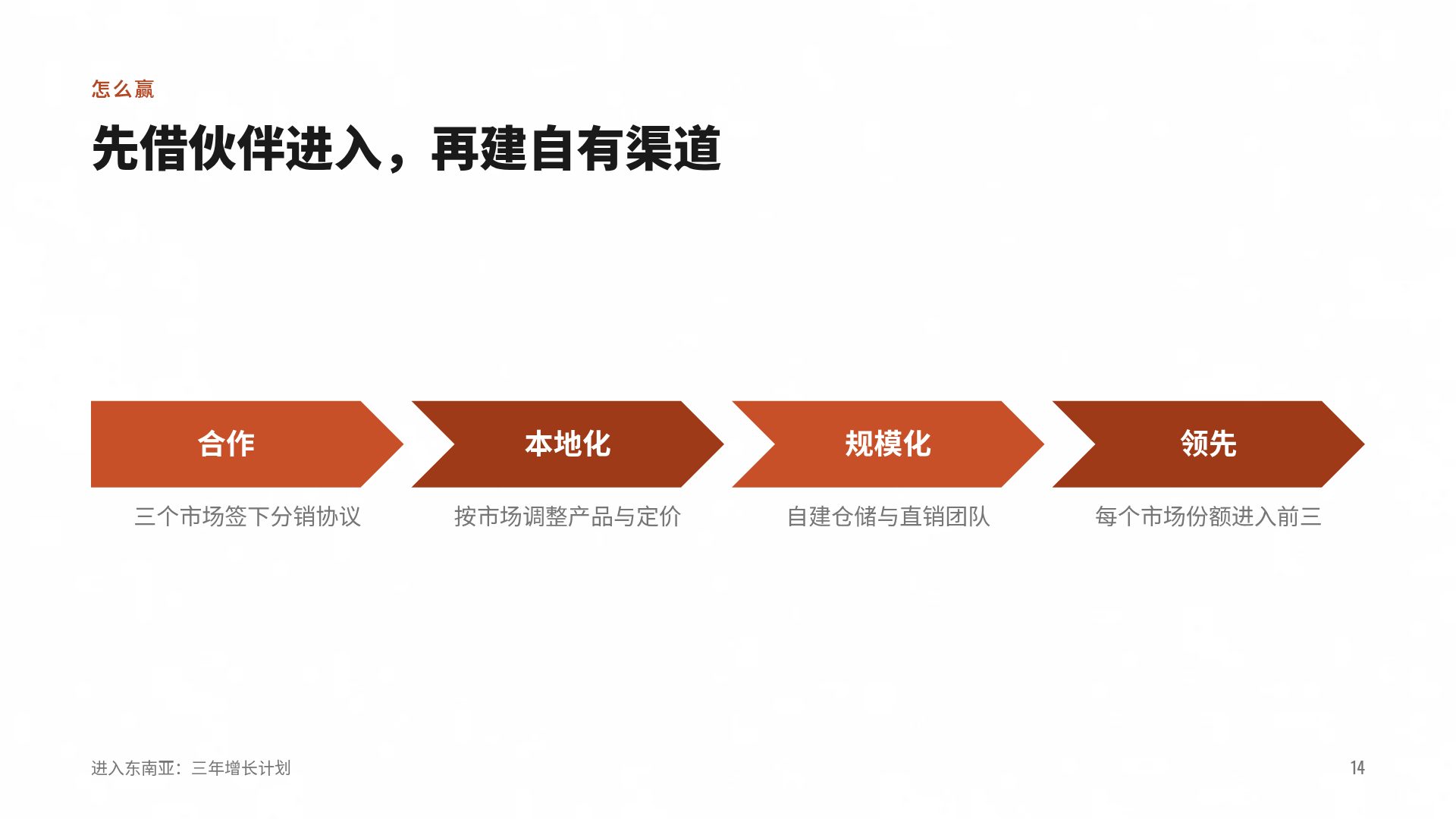 竞标之夜 第 12 页