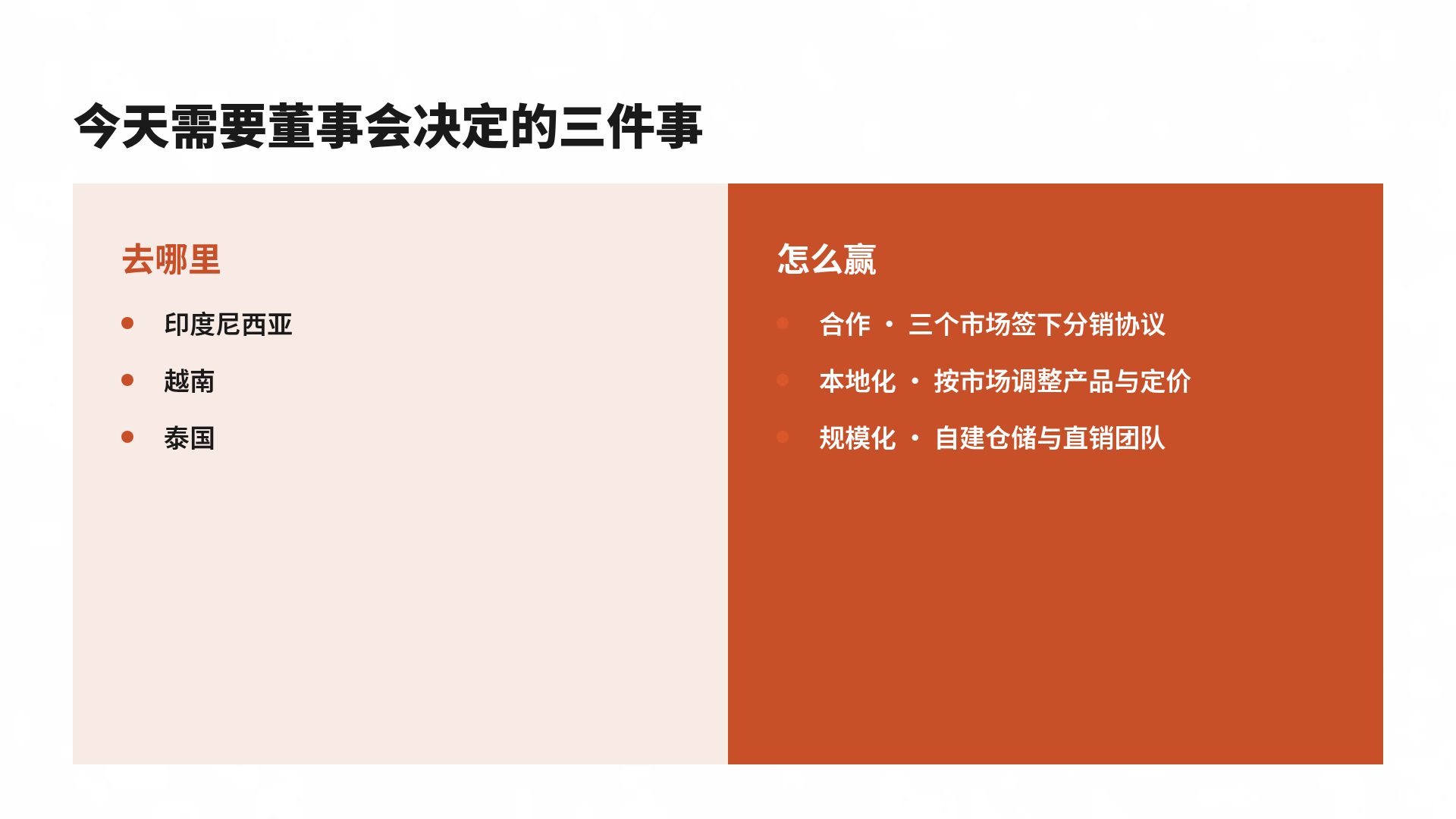 竞标之夜 第 8 页