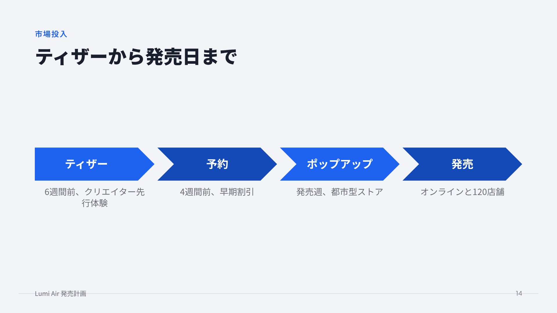 ブルー3D スライド 12