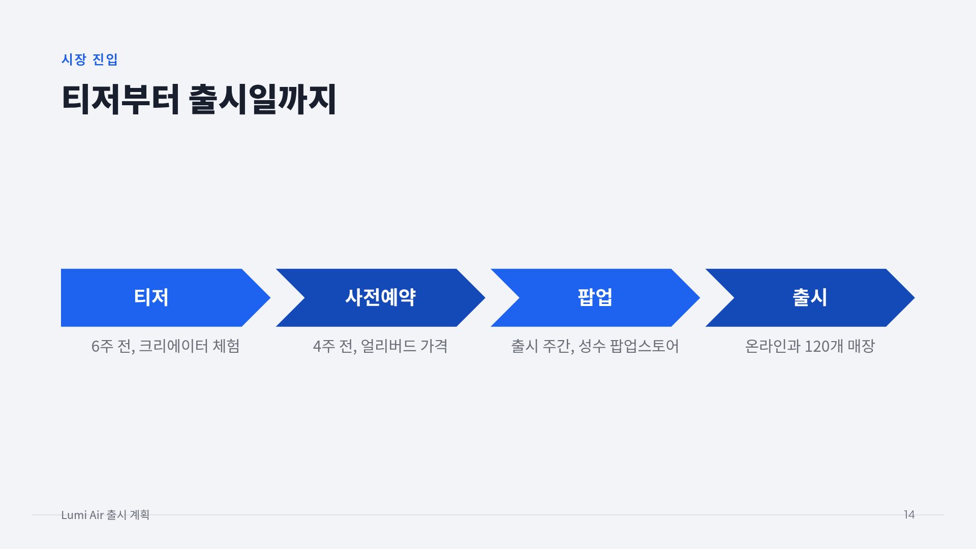 블루 3D 12번째 슬라이드