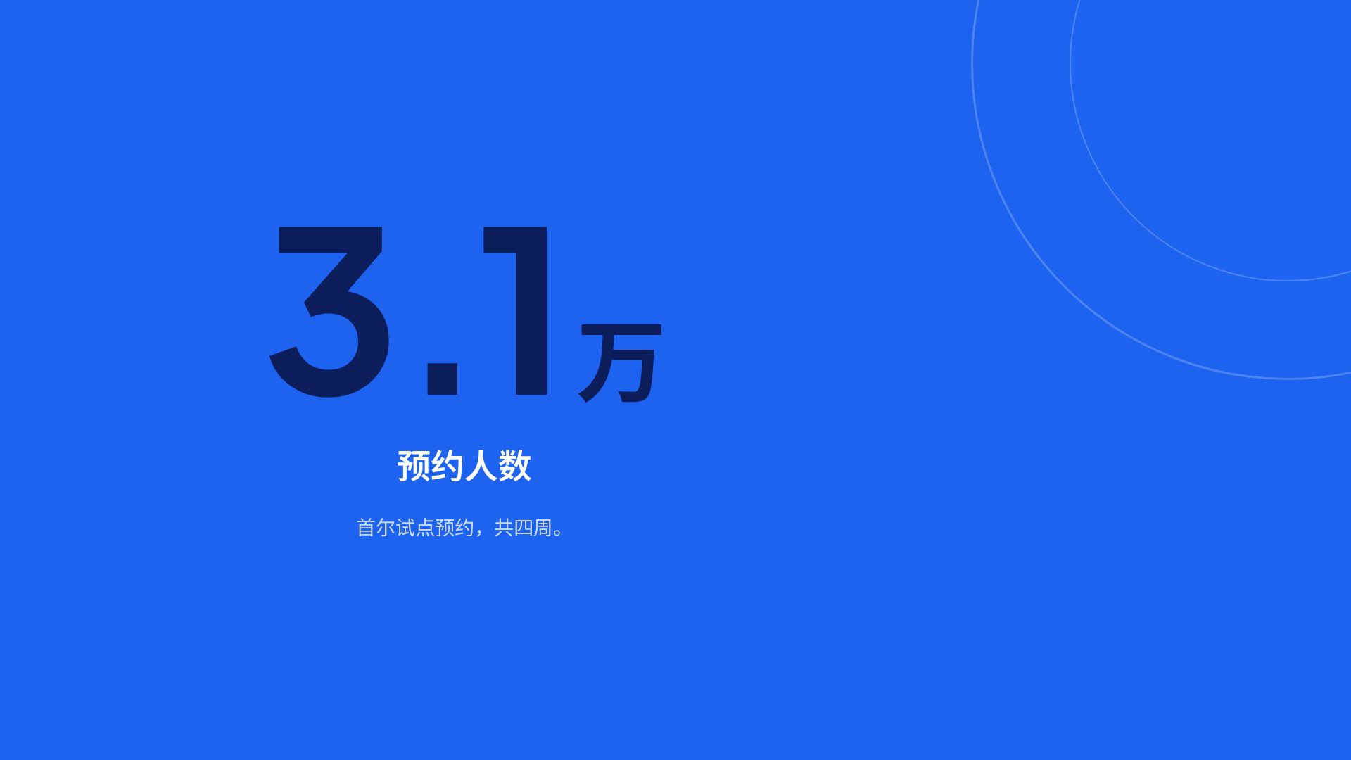 蓝色 3D 第 10 页