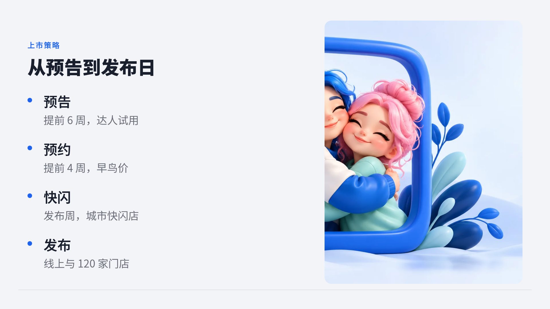 蓝色 3D 第 6 页