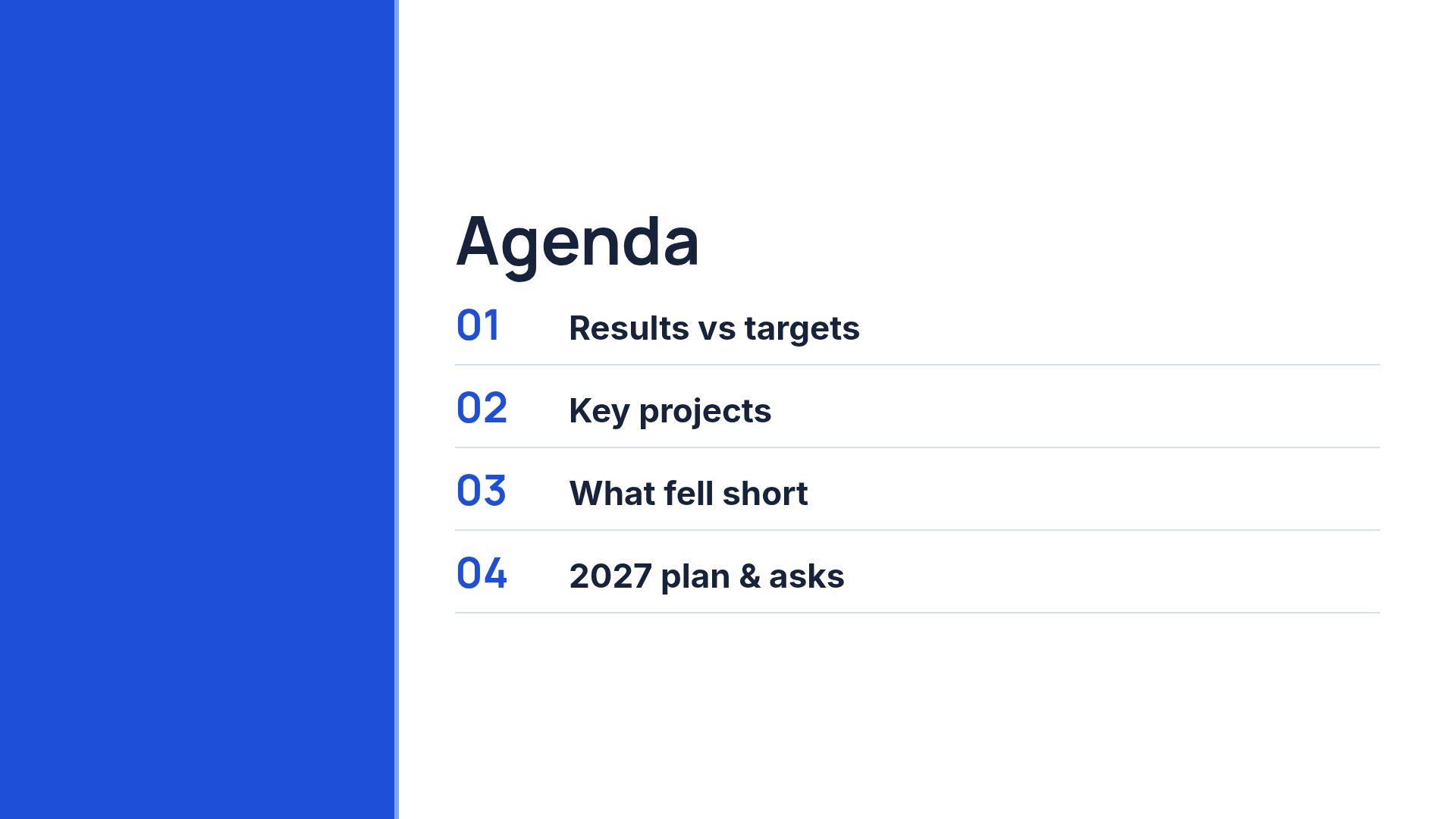 Blue Annual slide 3