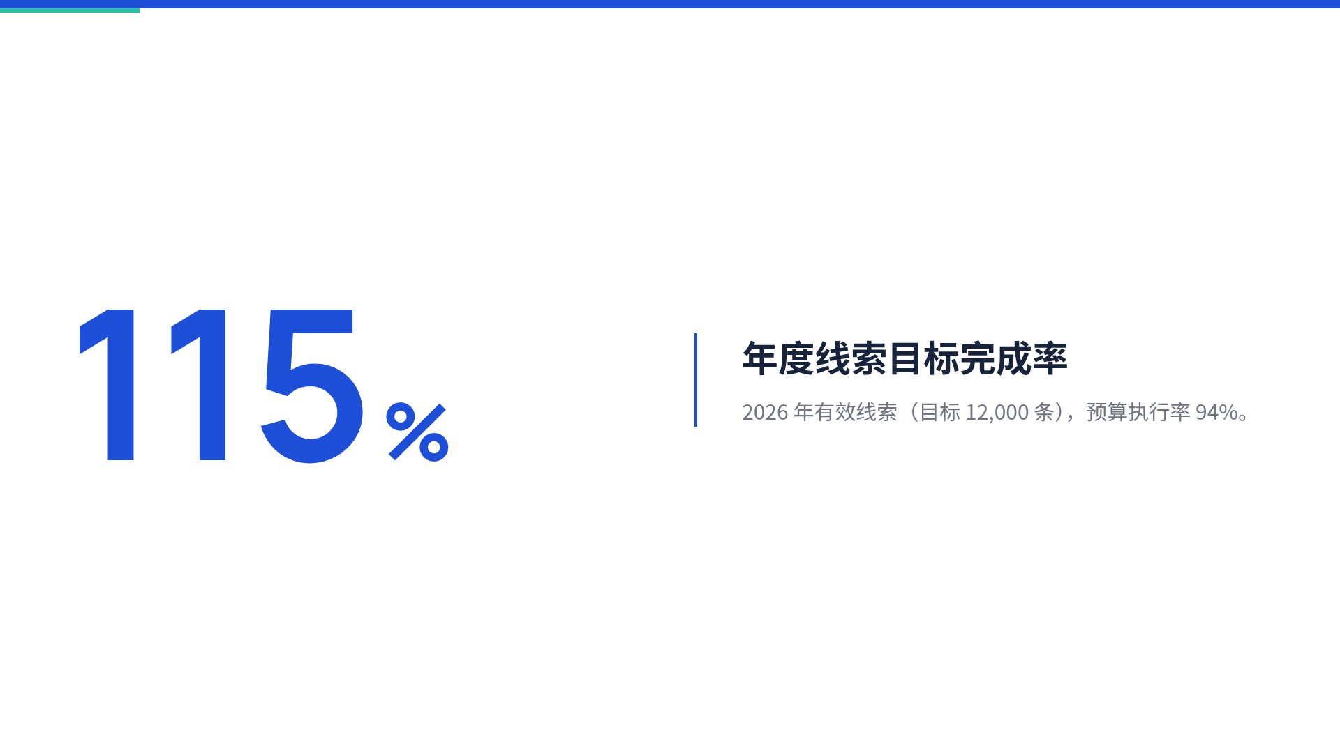 商务蓝述职 第 10 页
