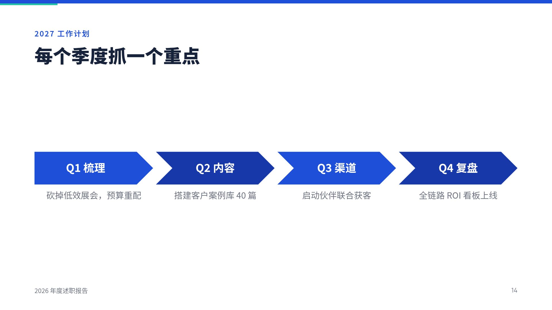 商务蓝述职 第 12 页