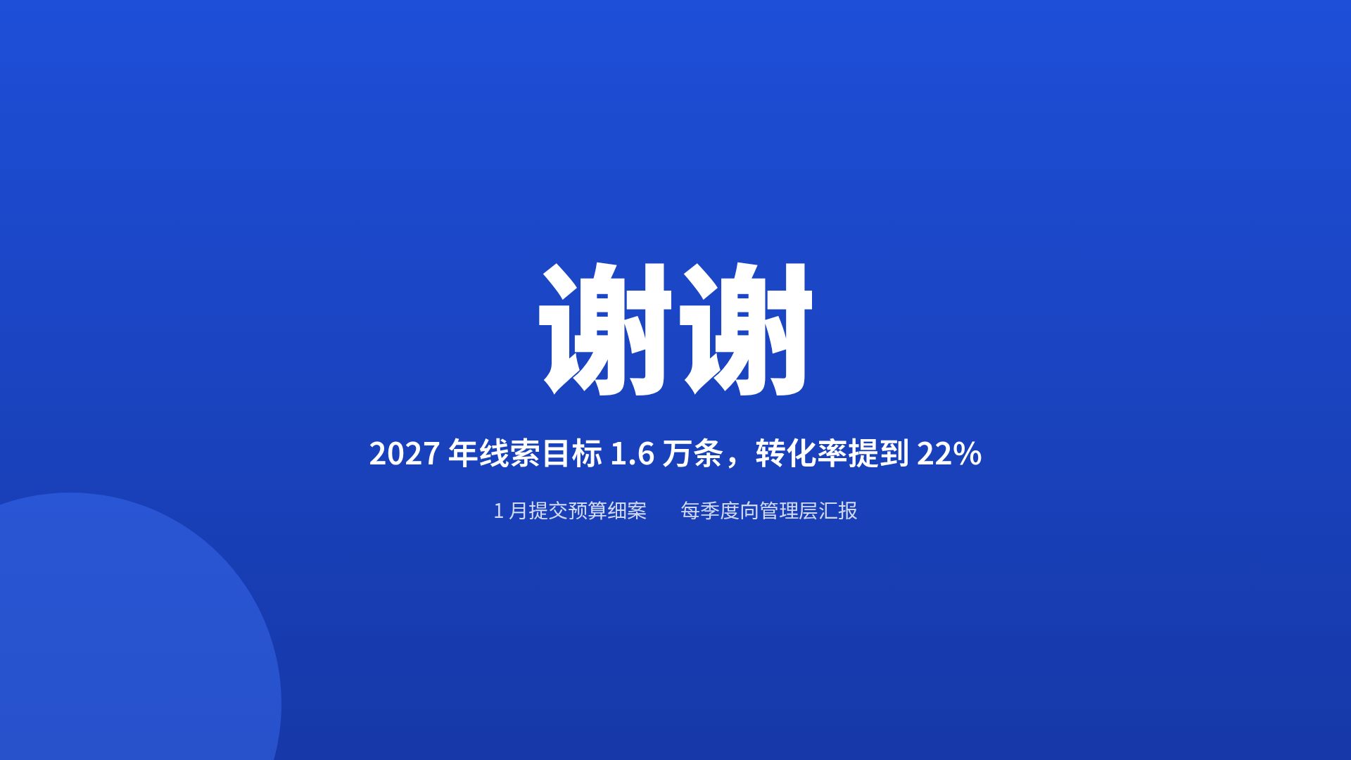 商务蓝述职 第 18 页