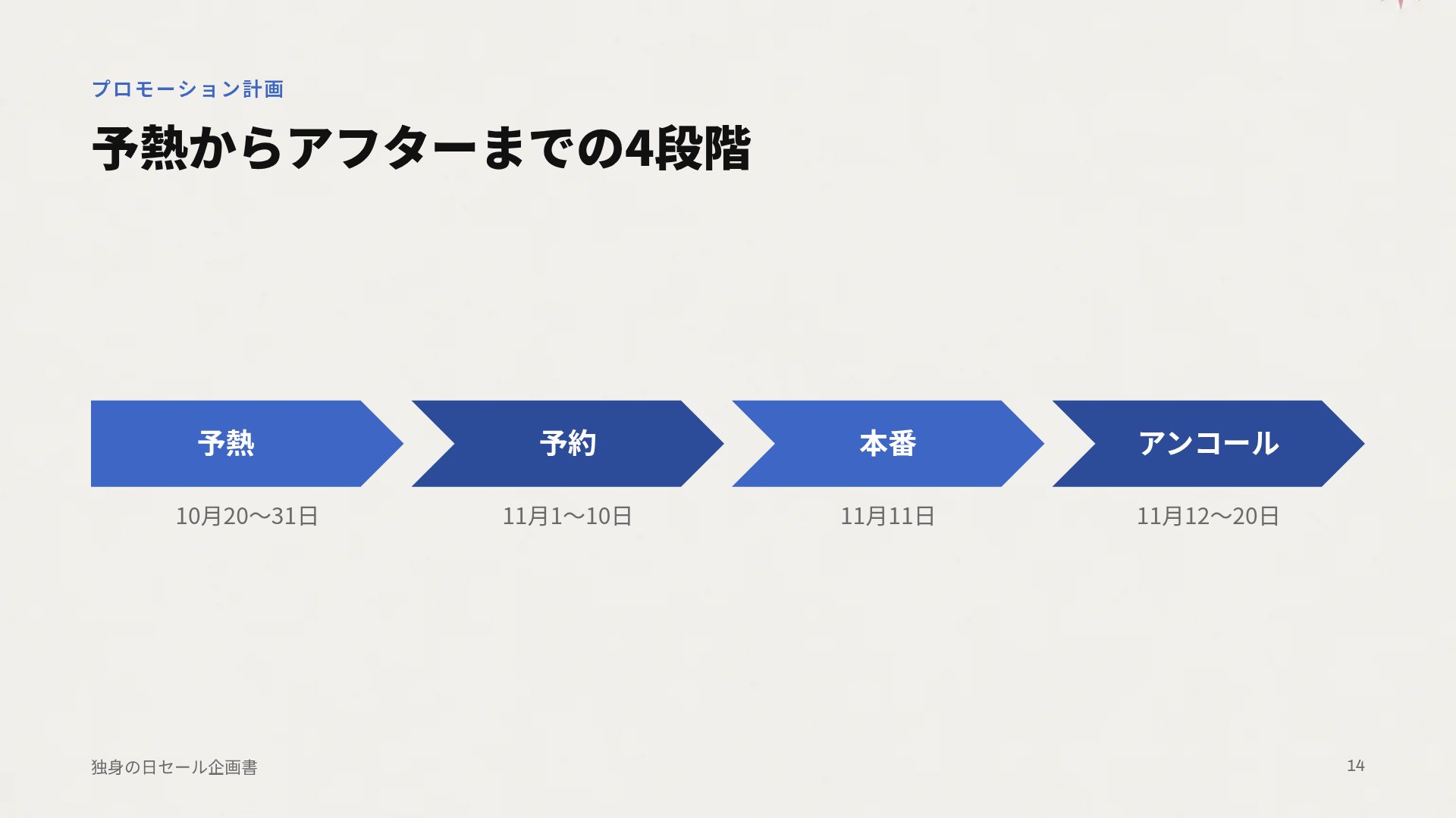 ブルーピンク スライド 12
