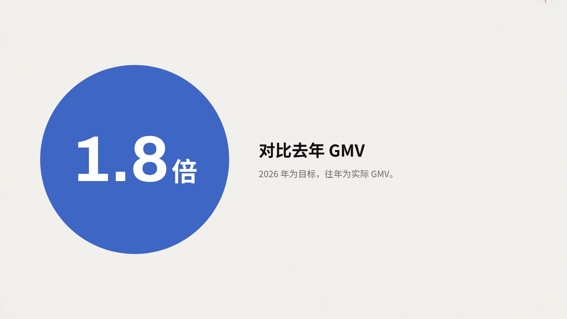 蓝粉报告 第 10 页