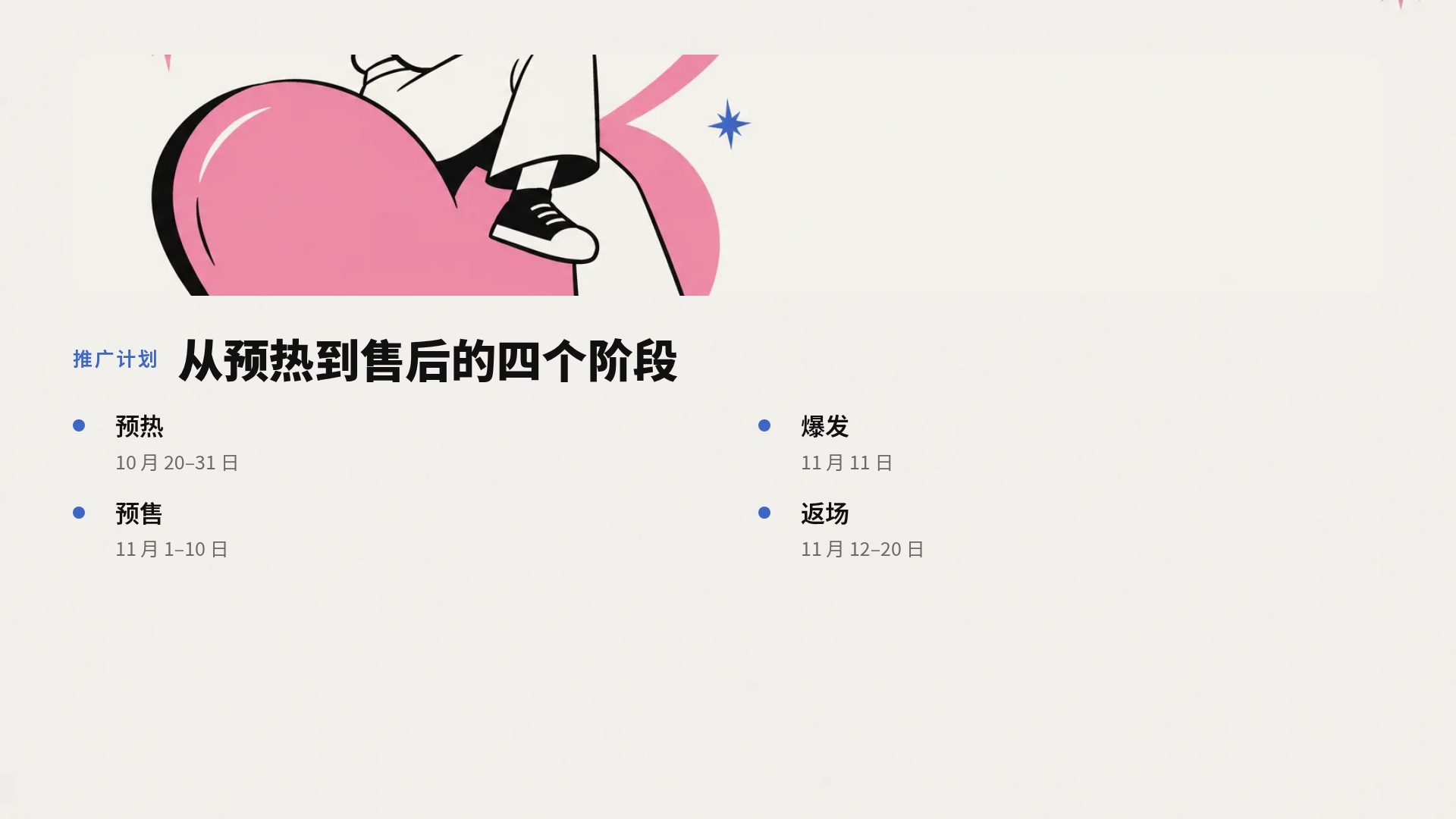 蓝粉报告 第 6 页