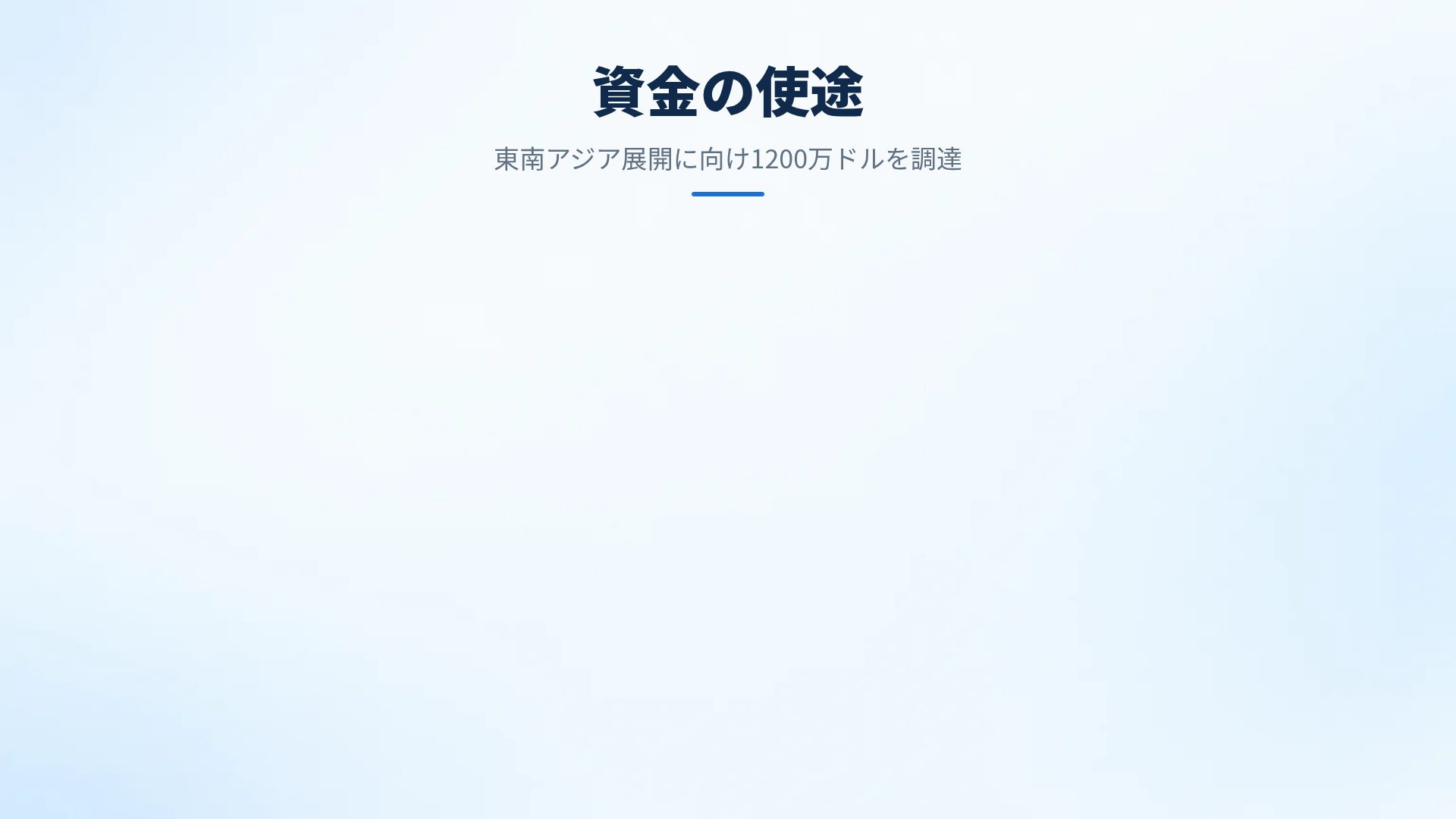 ブルーレール スライド 15