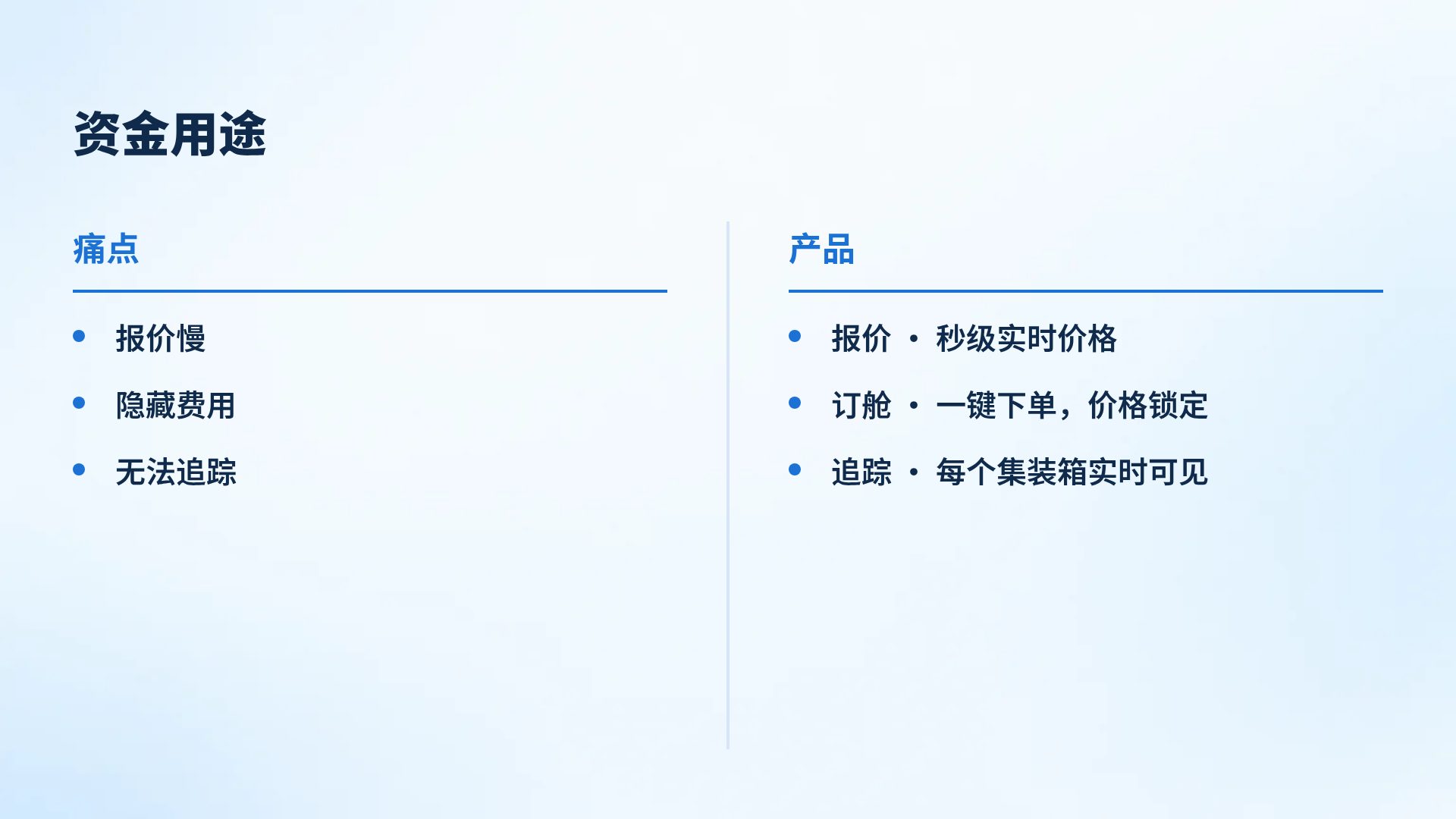 蓝色创新 第 8 页