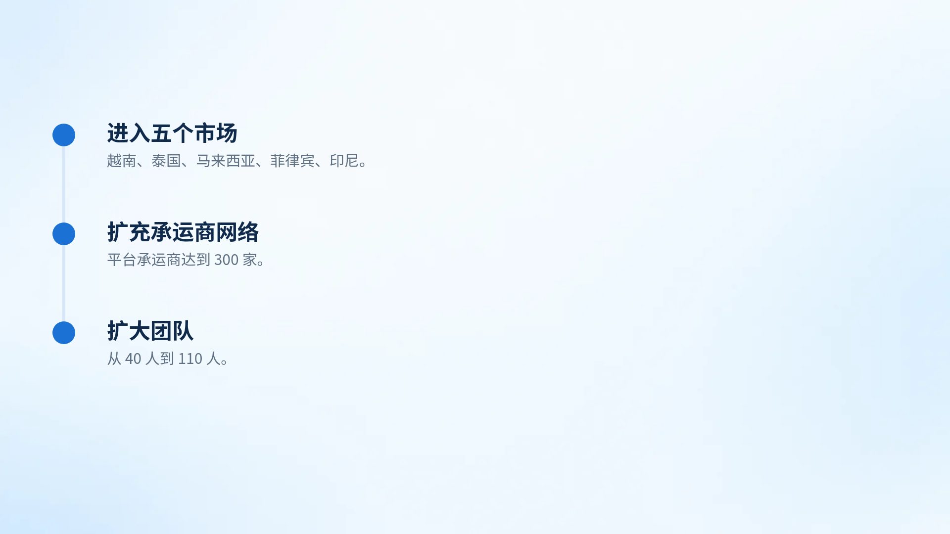 蓝色创新 第 17 页