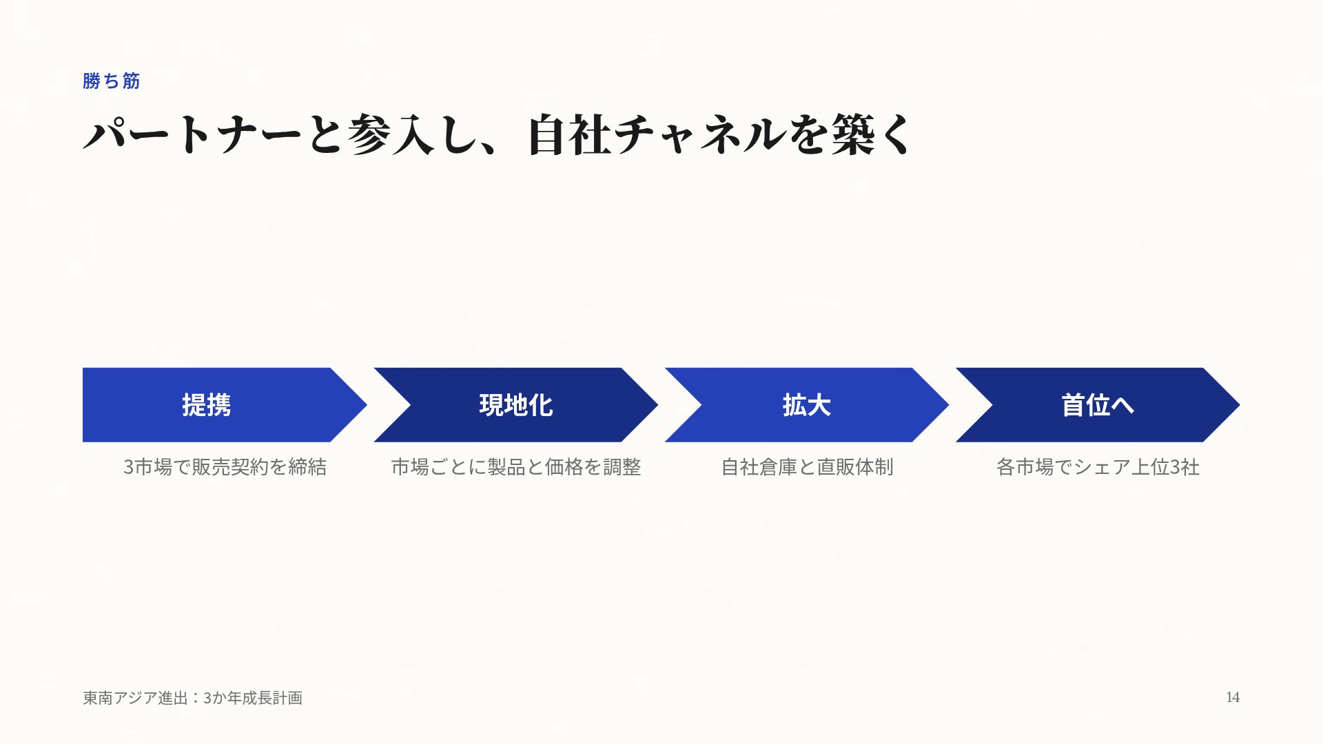 ブルースティック スライド 12