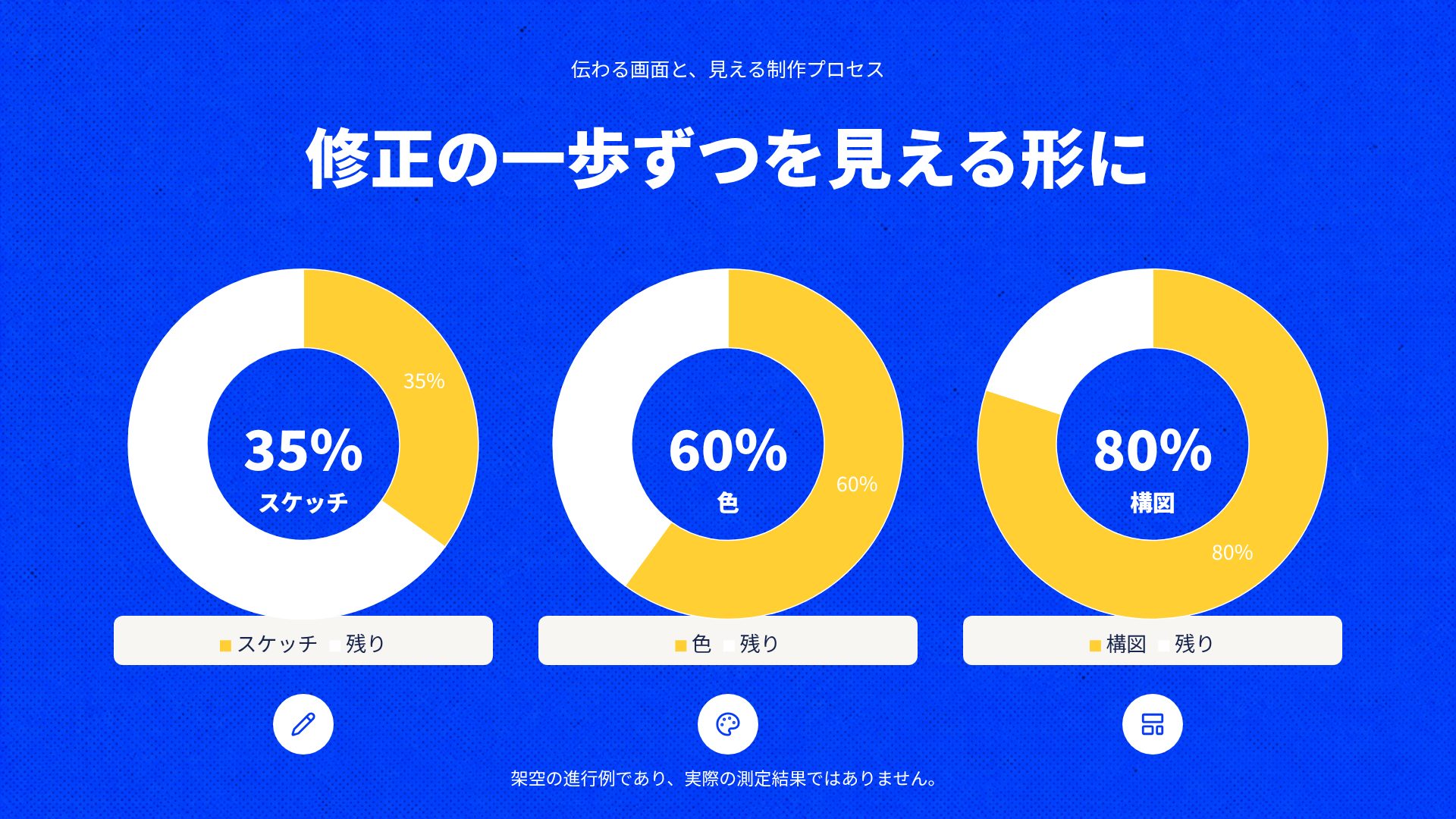 ブルー・ステッカー・クラブ スライド 16