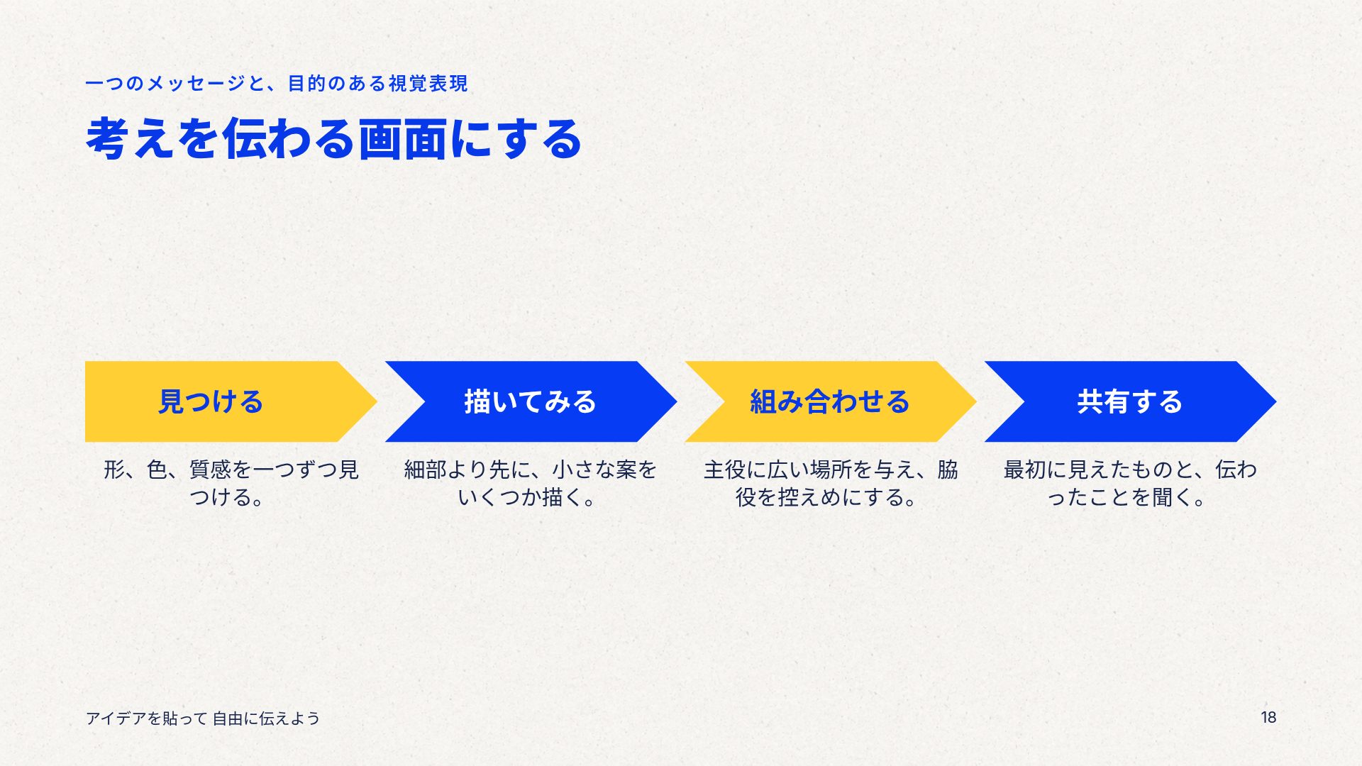 ブルー・ステッカー・クラブ スライド 12
