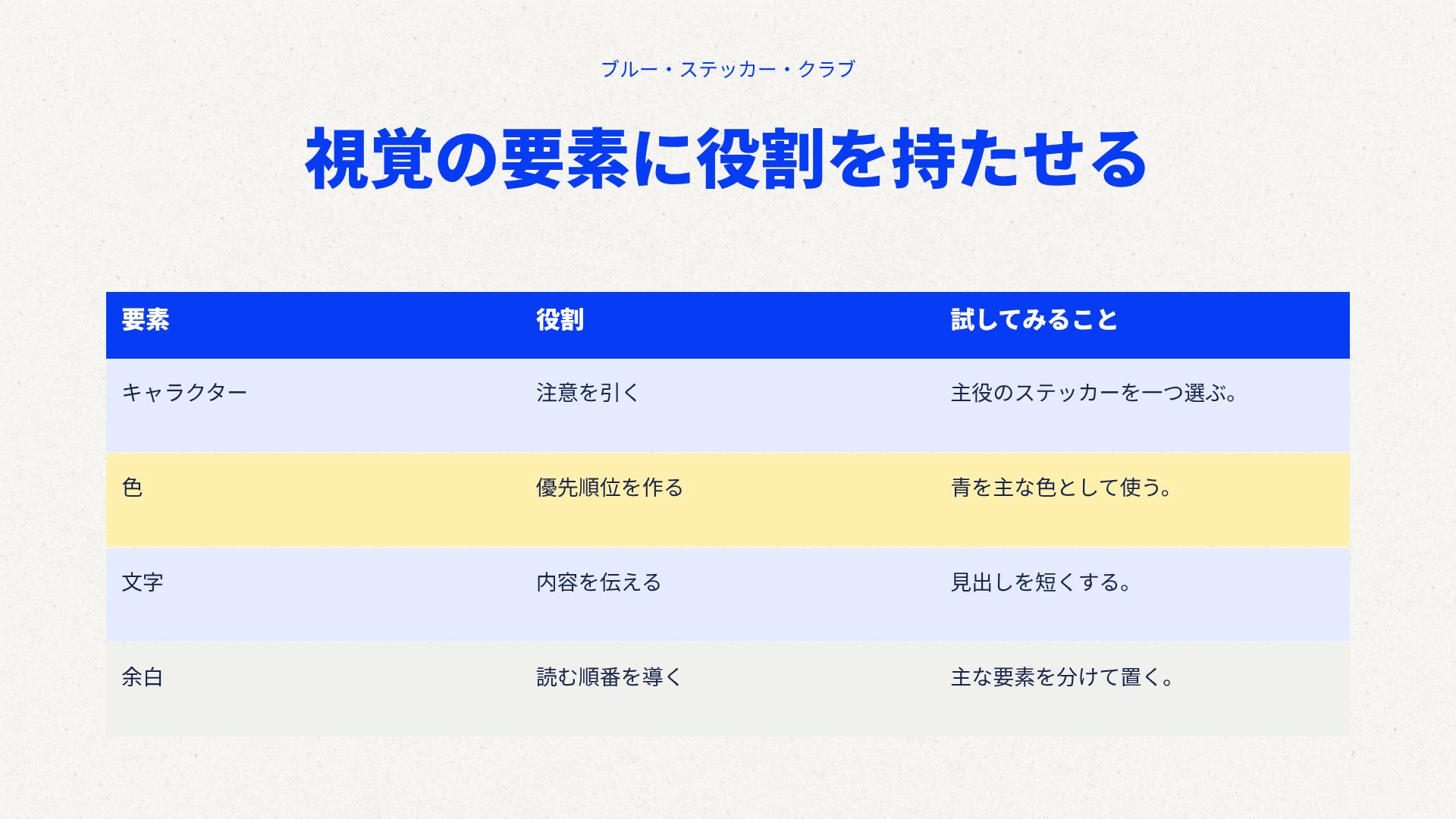 ブルー・ステッカー・クラブ スライド 18