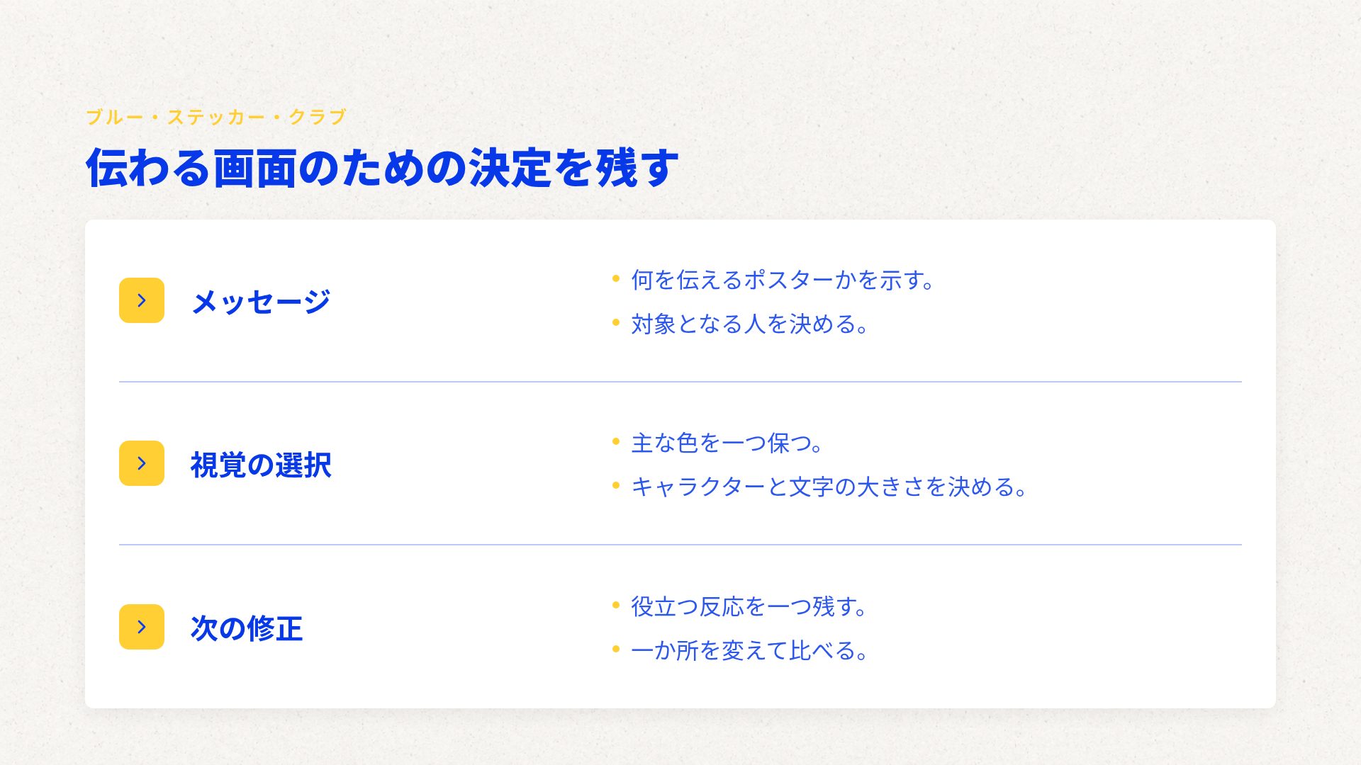 ブルー・ステッカー・クラブ スライド 22
