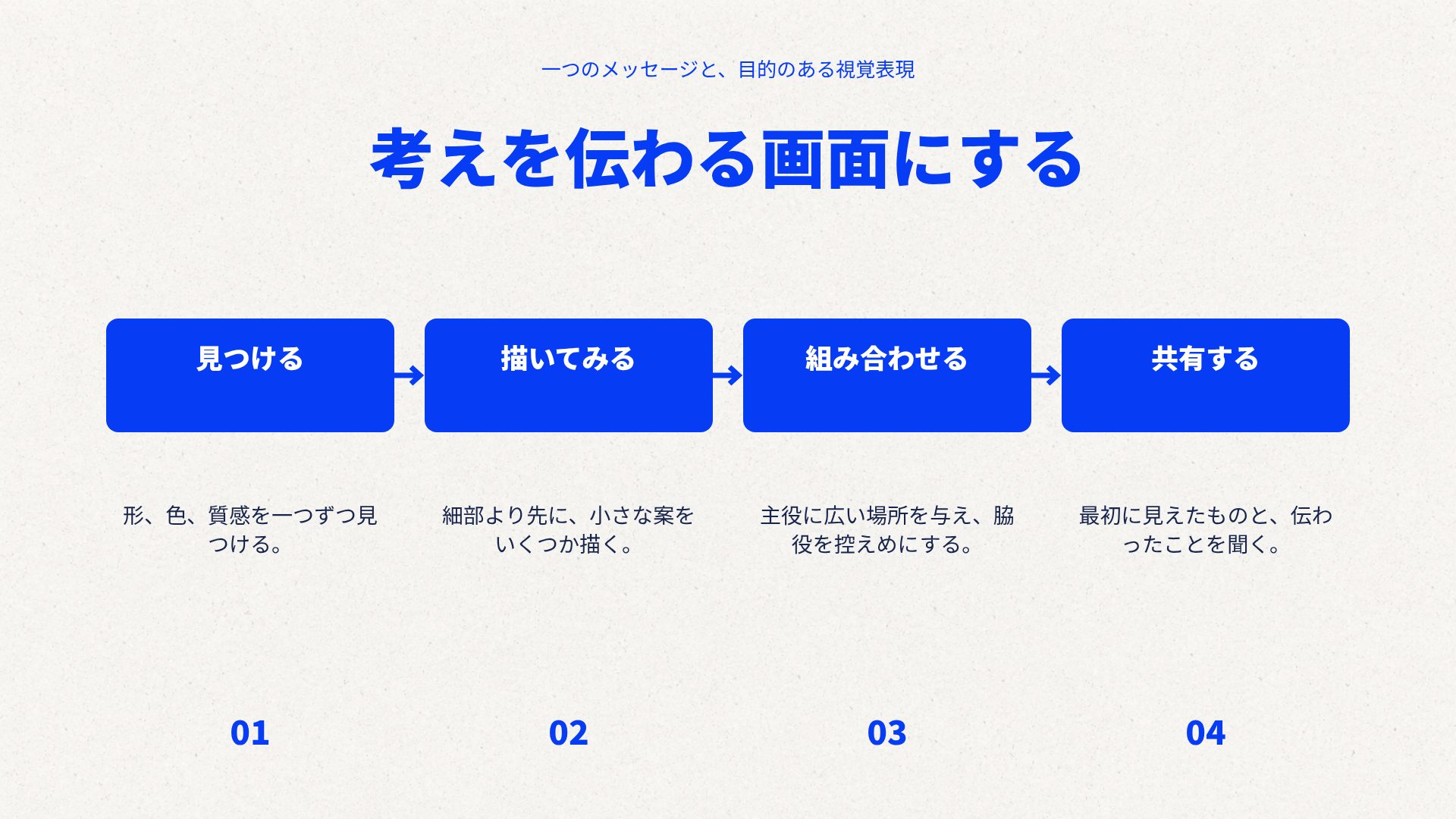 ブルー・ステッカー・クラブ スライド 7