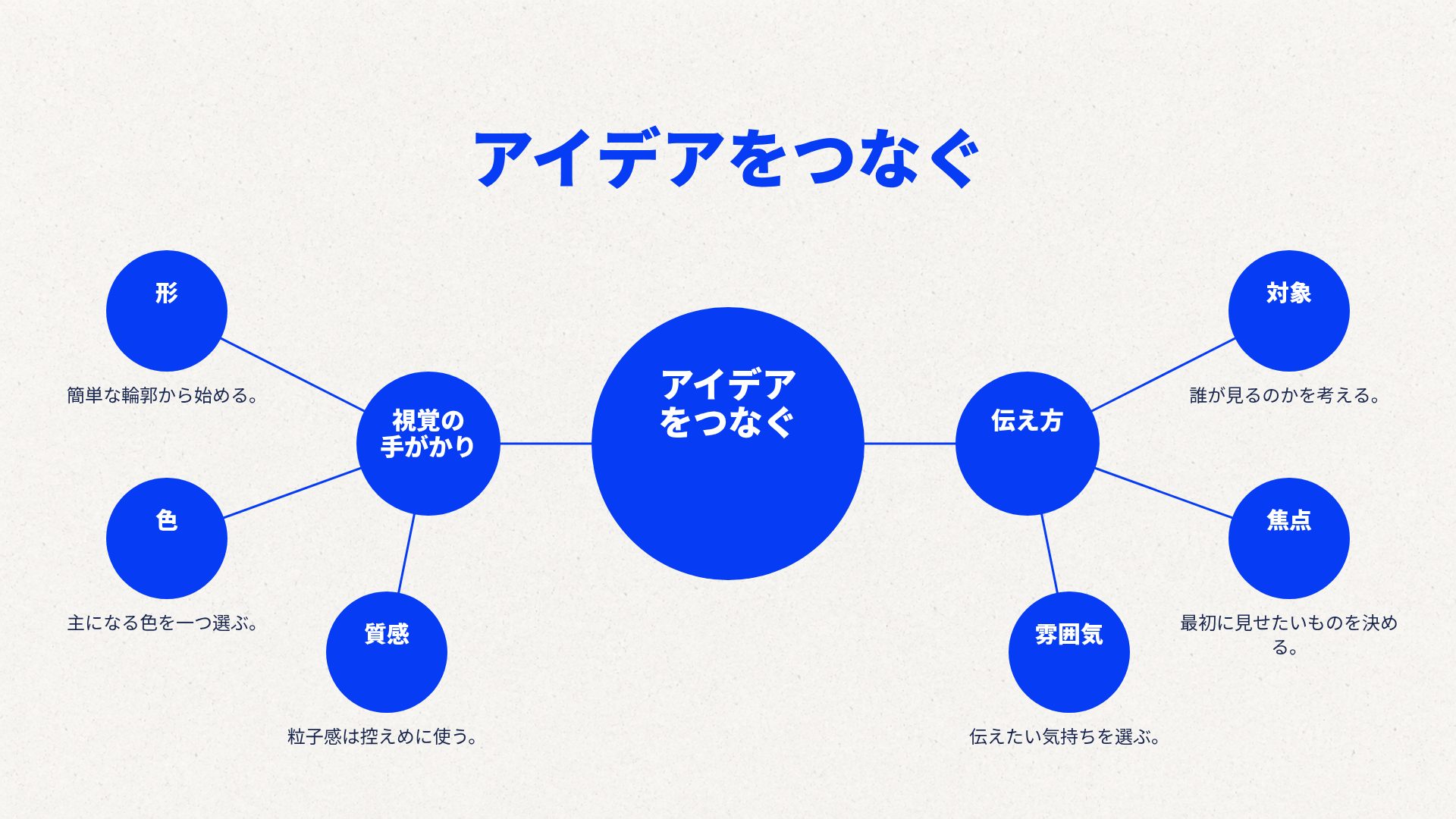 ブルー・ステッカー・クラブ スライド 9
