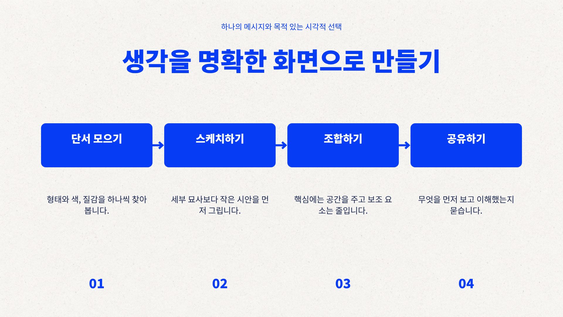 블루 스티커 클럽 7번째 슬라이드