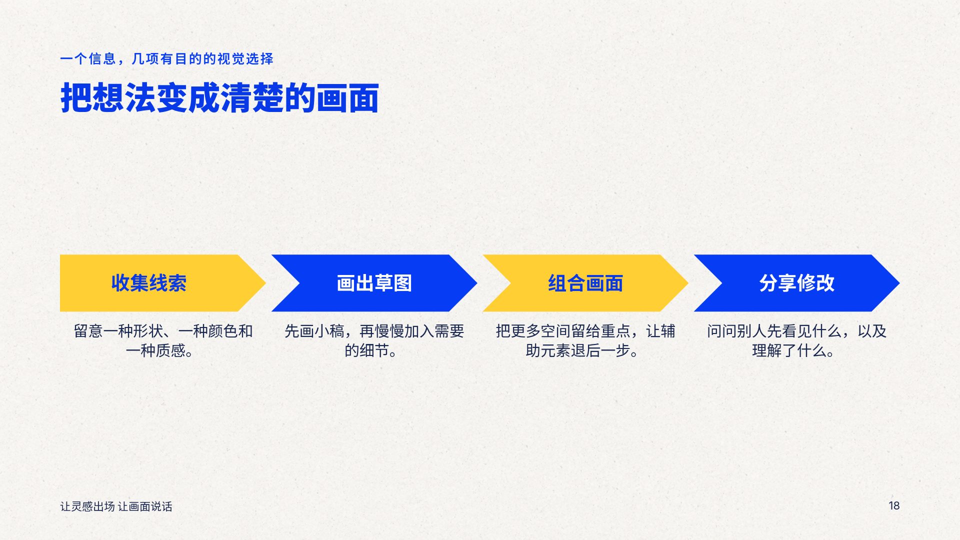 蓝色贴纸社 第 12 页