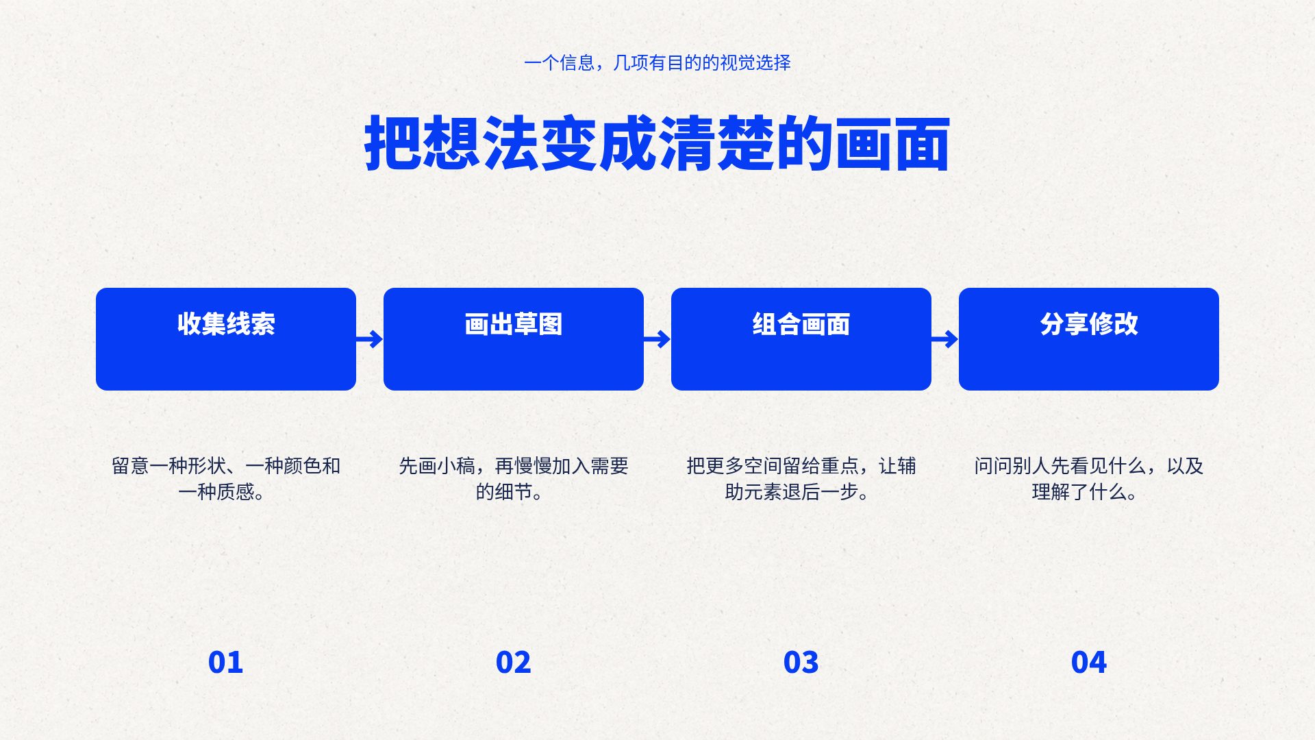 蓝色贴纸社 第 7 页