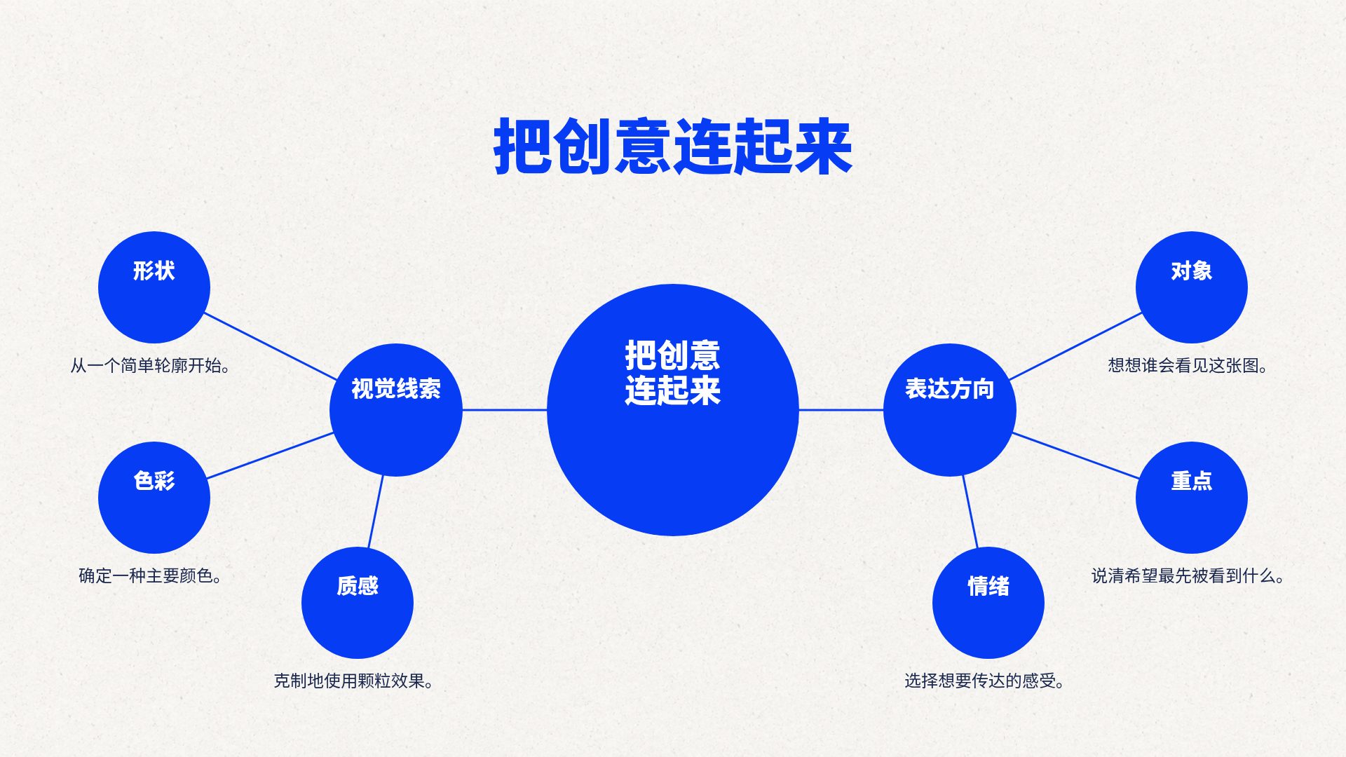 蓝色贴纸社 第 9 页