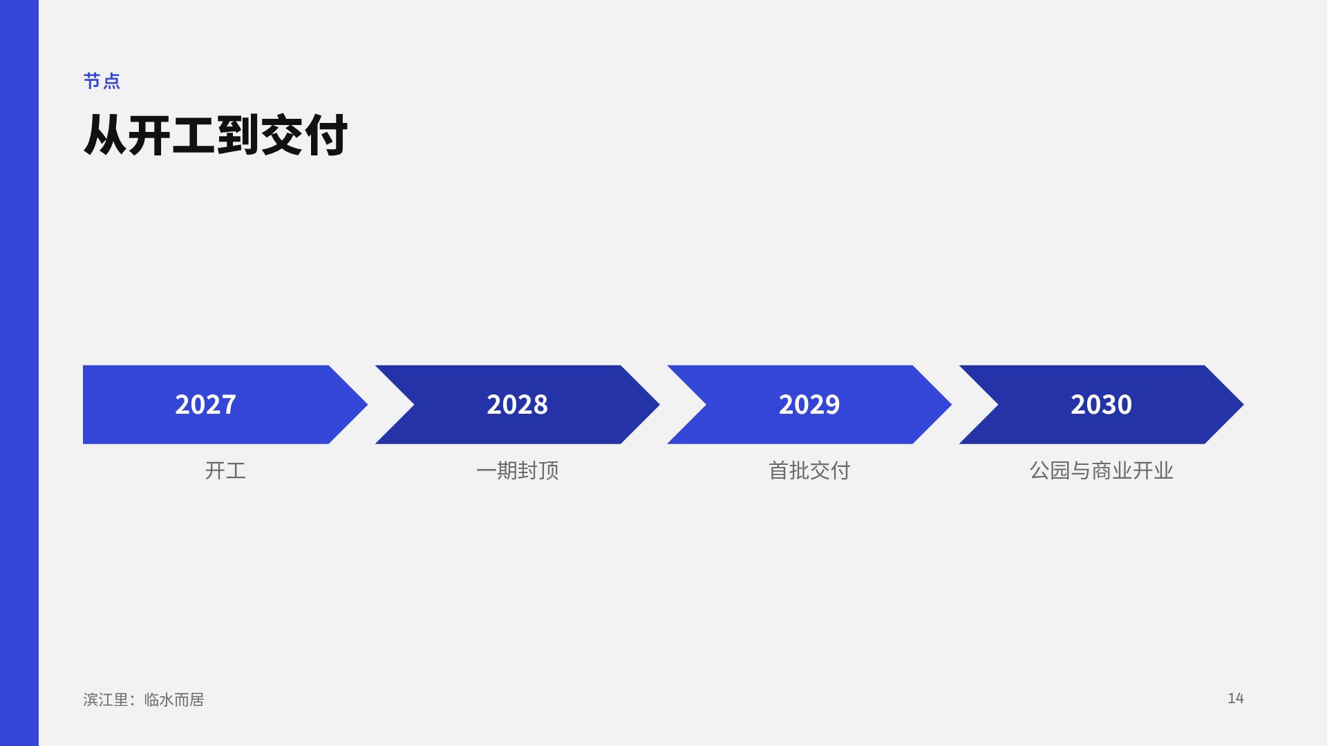 蓝条高楼 第 12 页