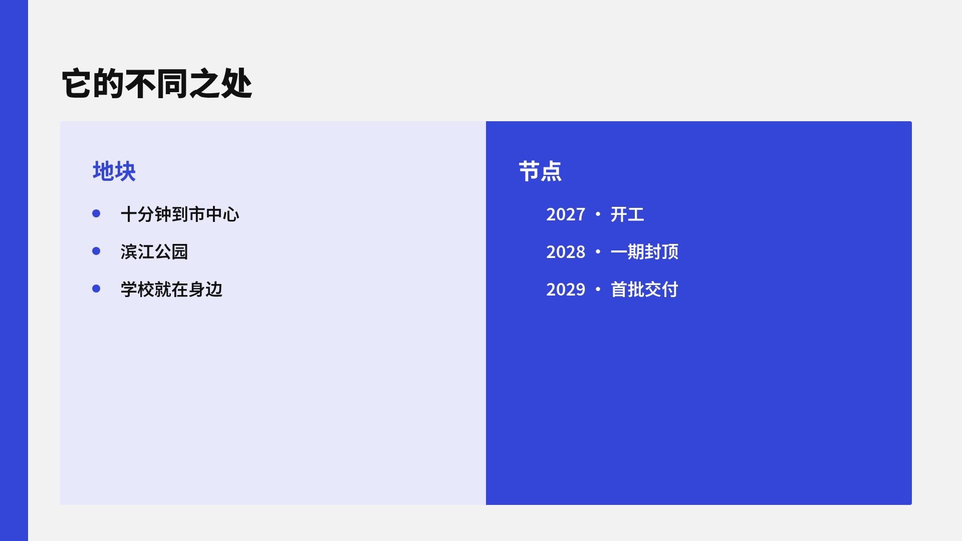 蓝条高楼 第 8 页