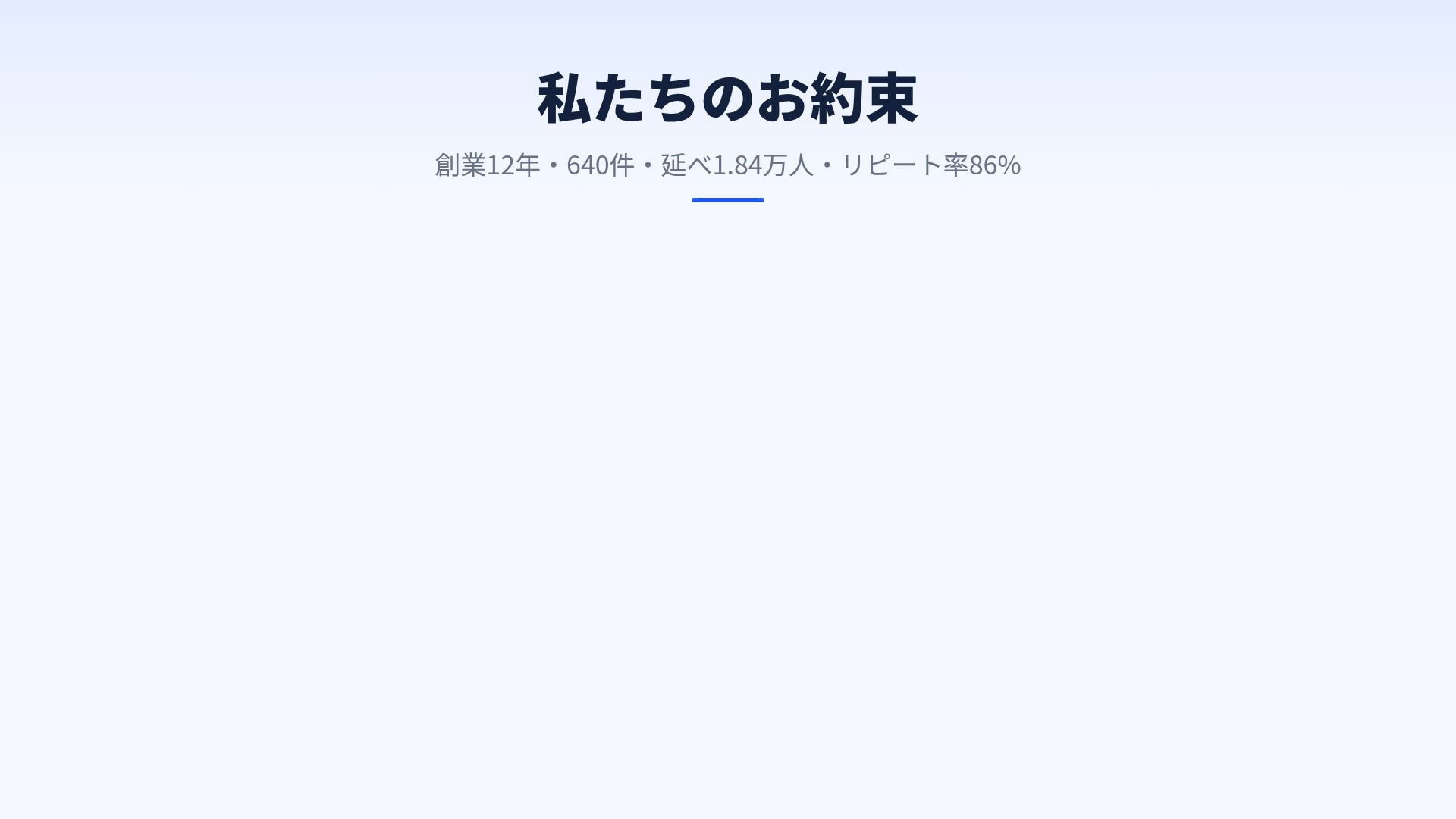 ブルーボヤージュ スライド 15