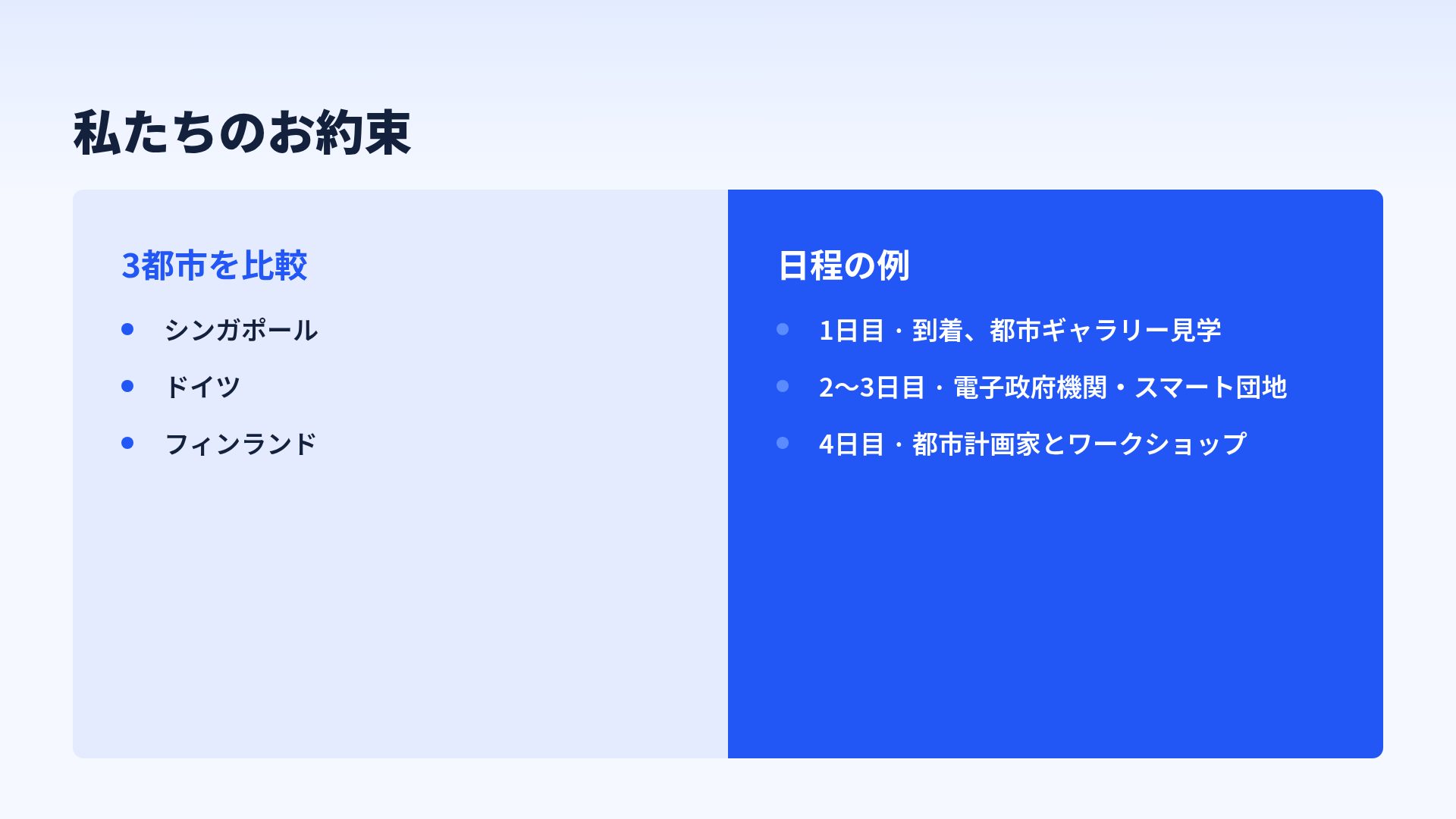 ブルーボヤージュ スライド 8