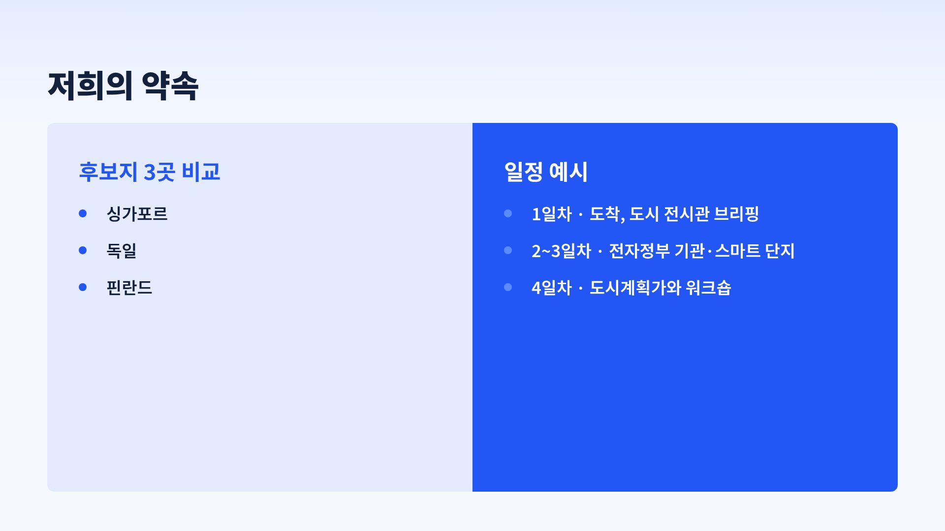 블루 보이지 8번째 슬라이드