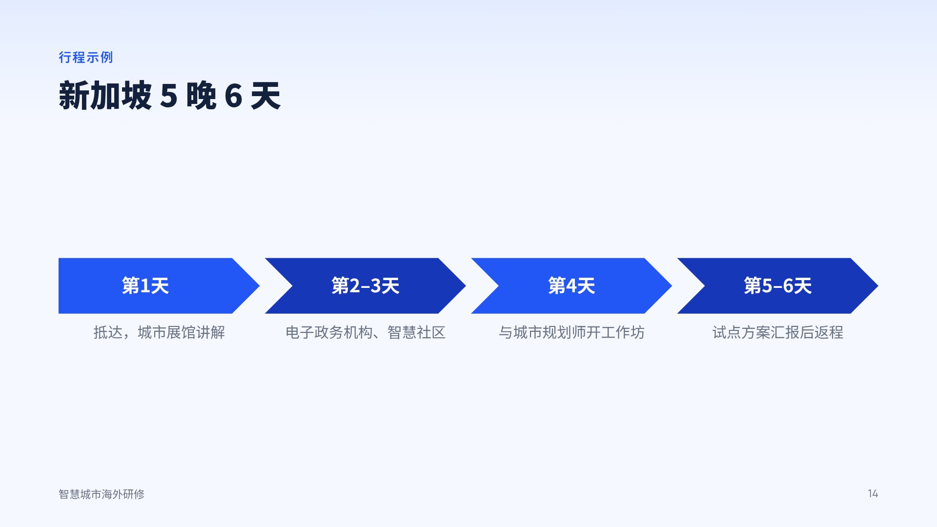 蓝色远航 第 12 页