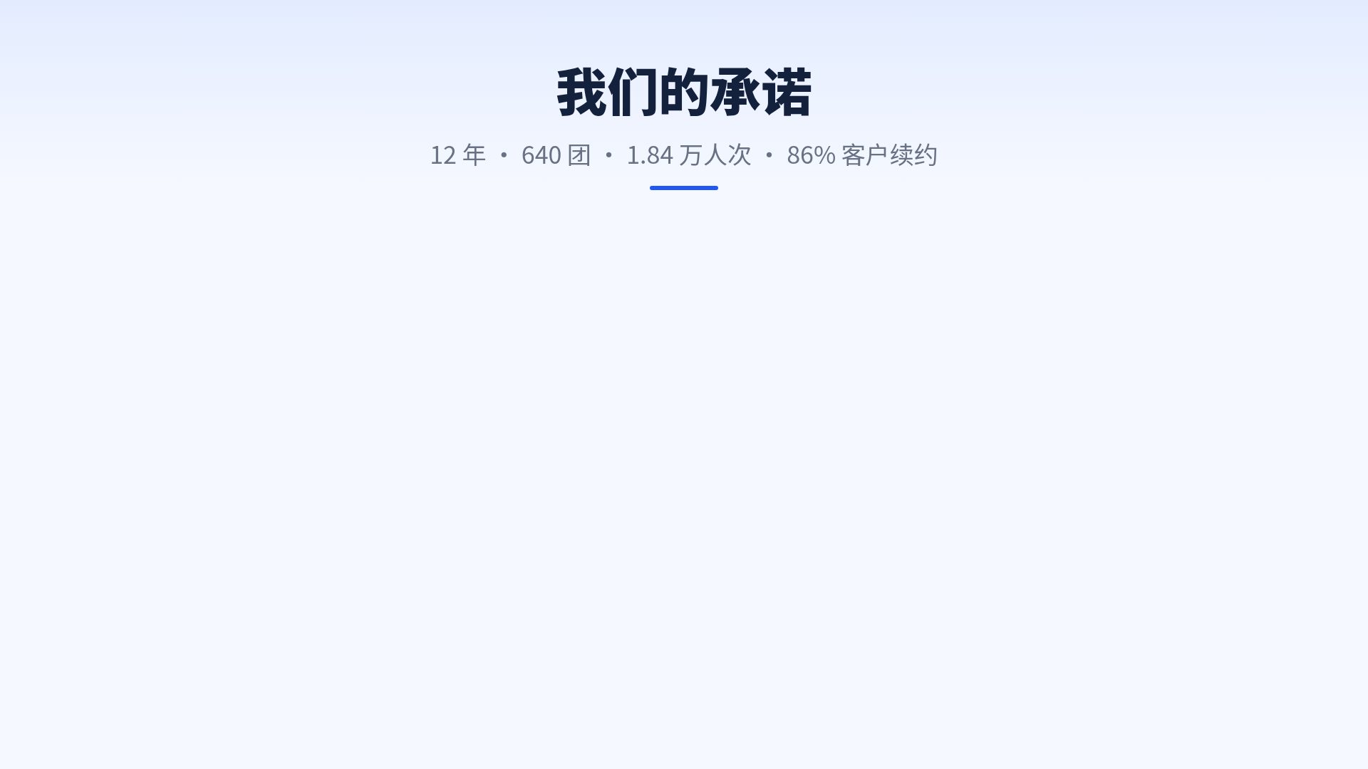 蓝色远航 第 15 页