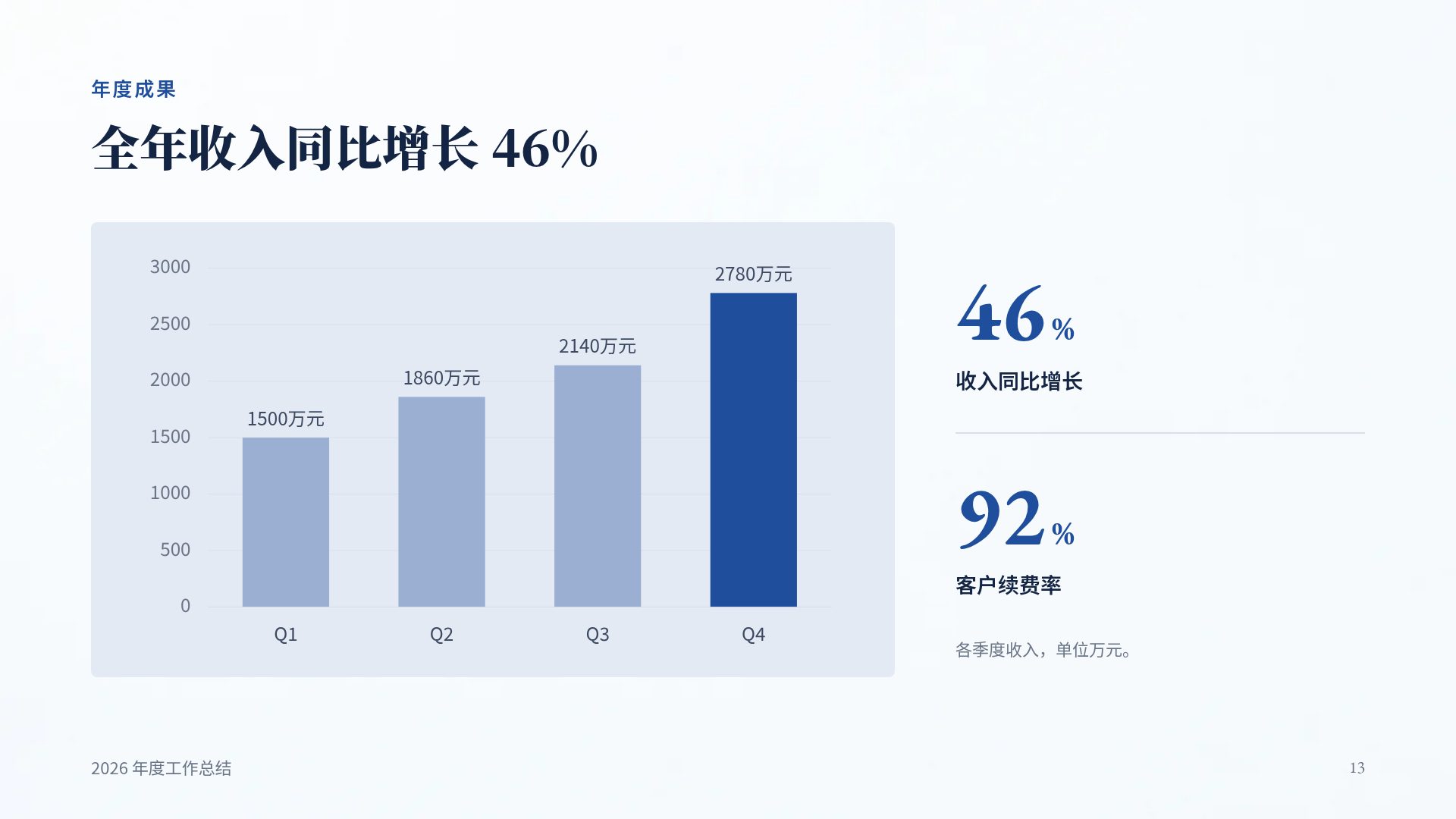 青花瓷 第 16 页