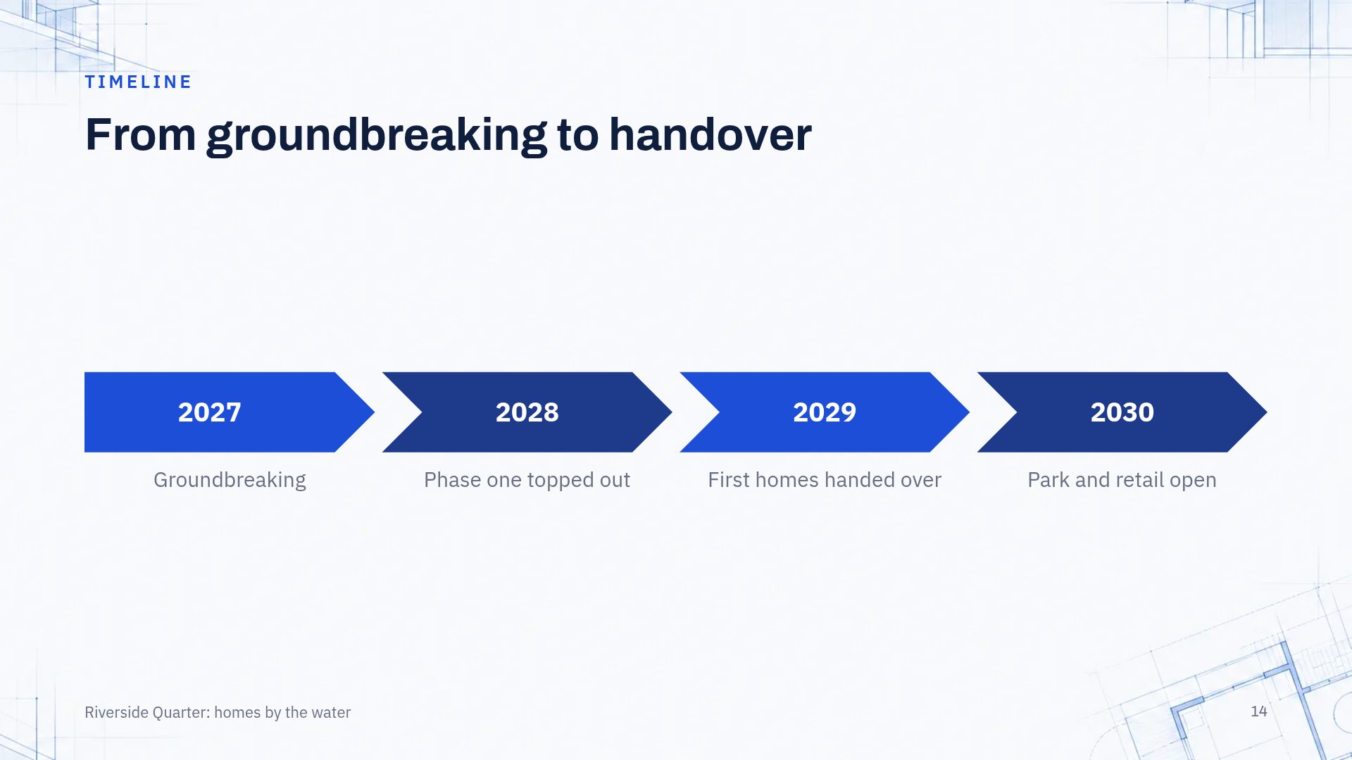 Blueprint slide 12