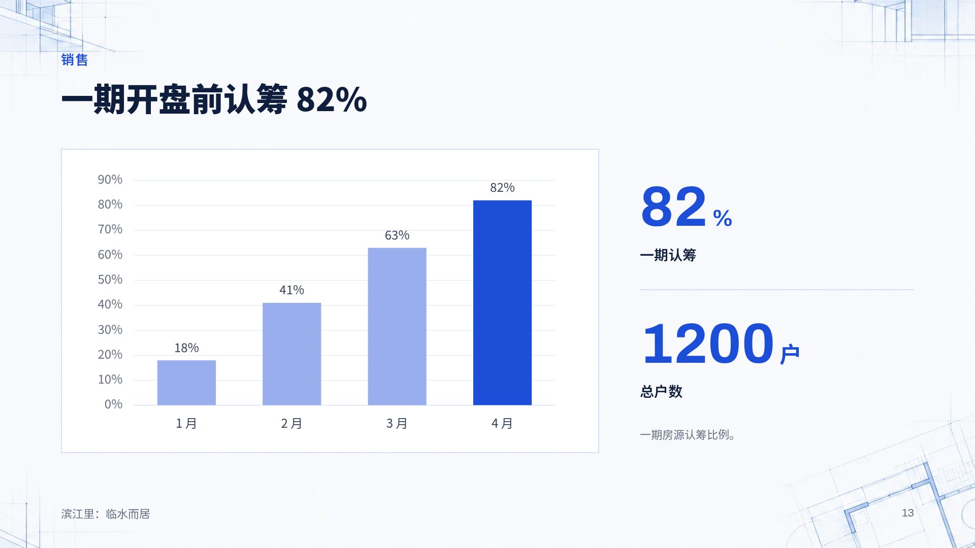 建筑蓝图 第 16 页
