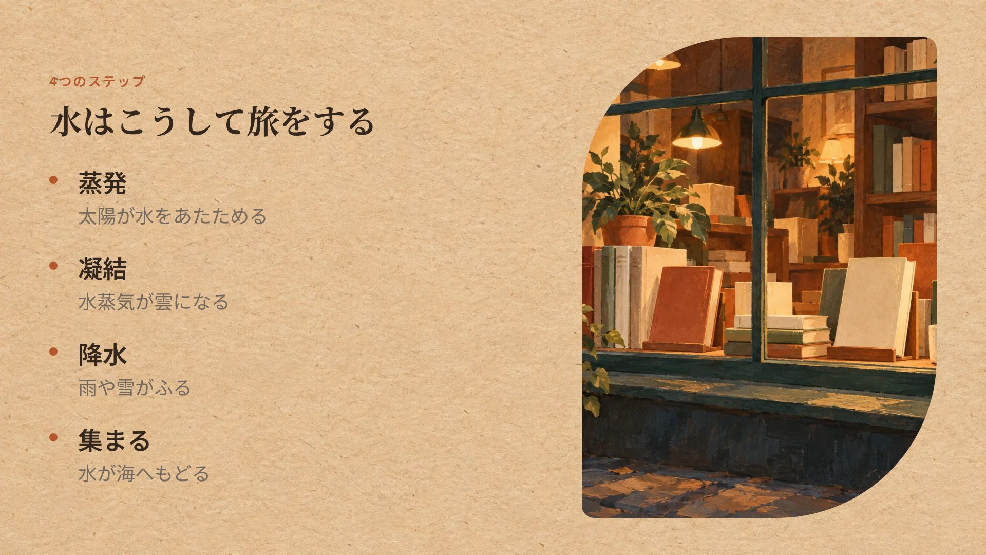 ブッククラブ スライド 6