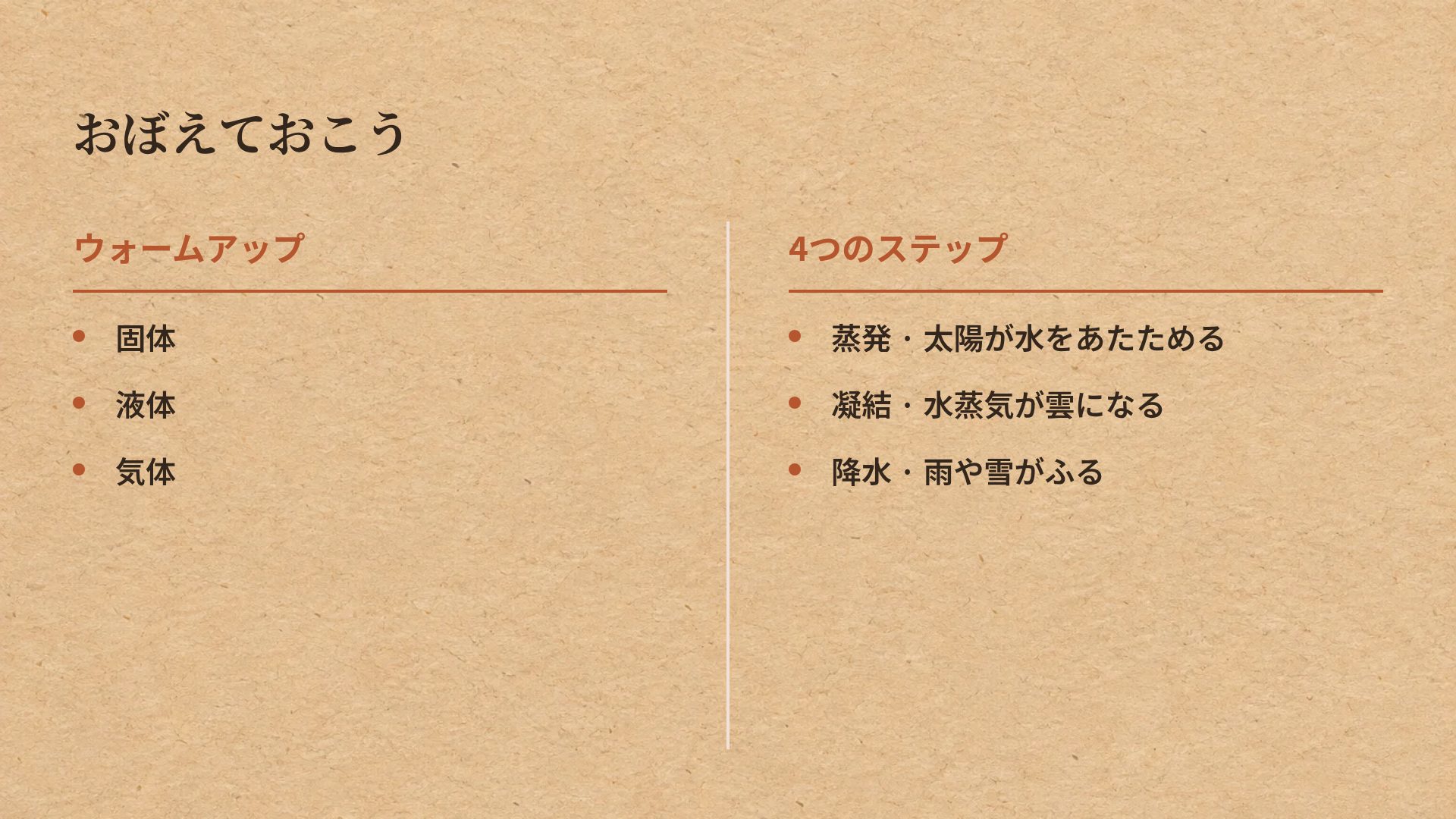 ブッククラブ スライド 8