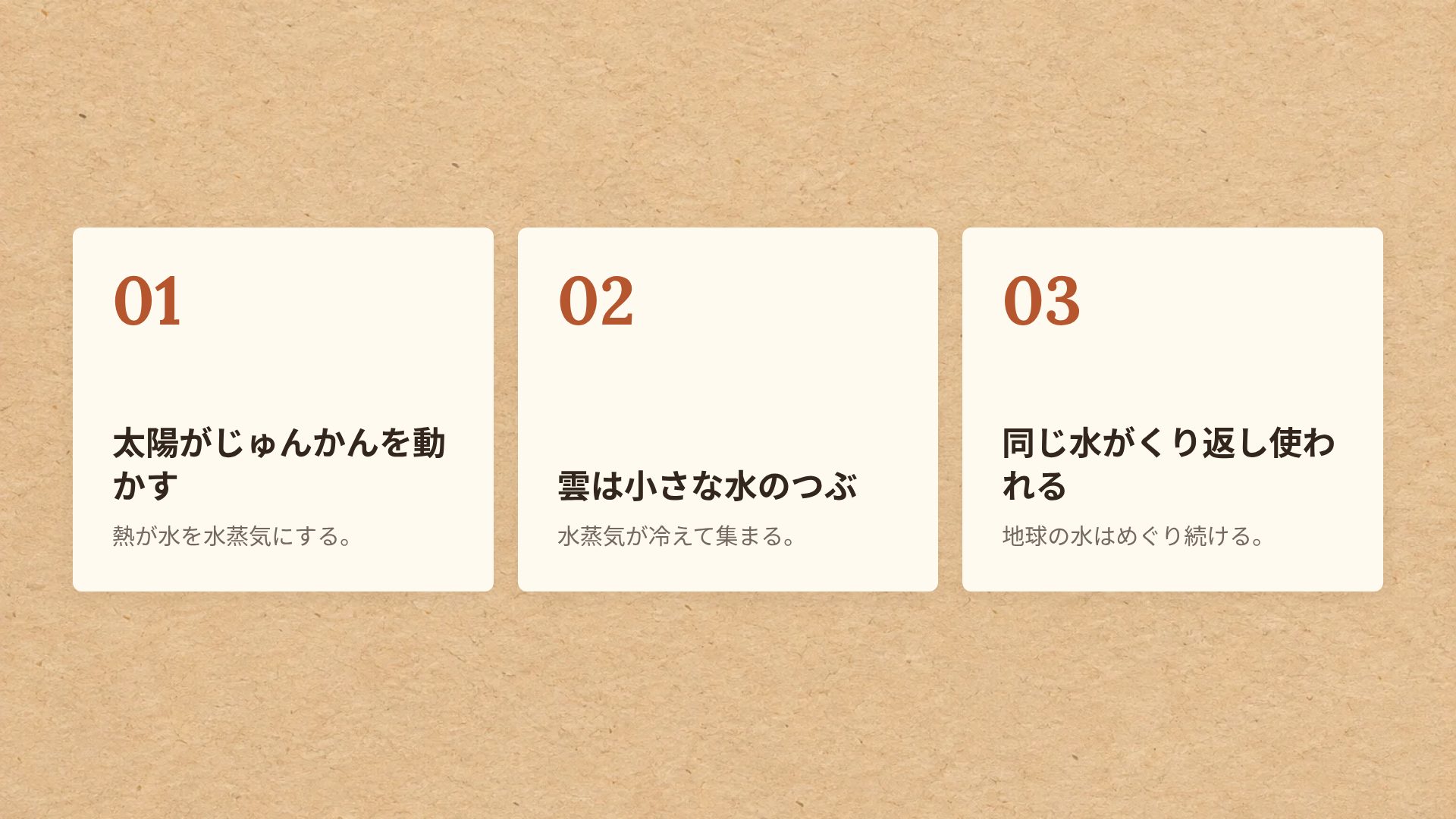 ブッククラブ スライド 17