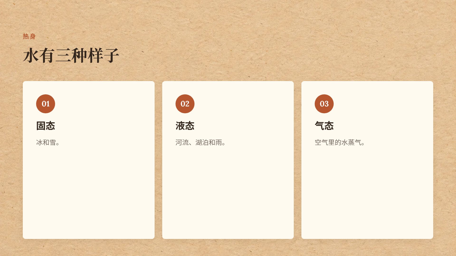 读书分享 第 5 页