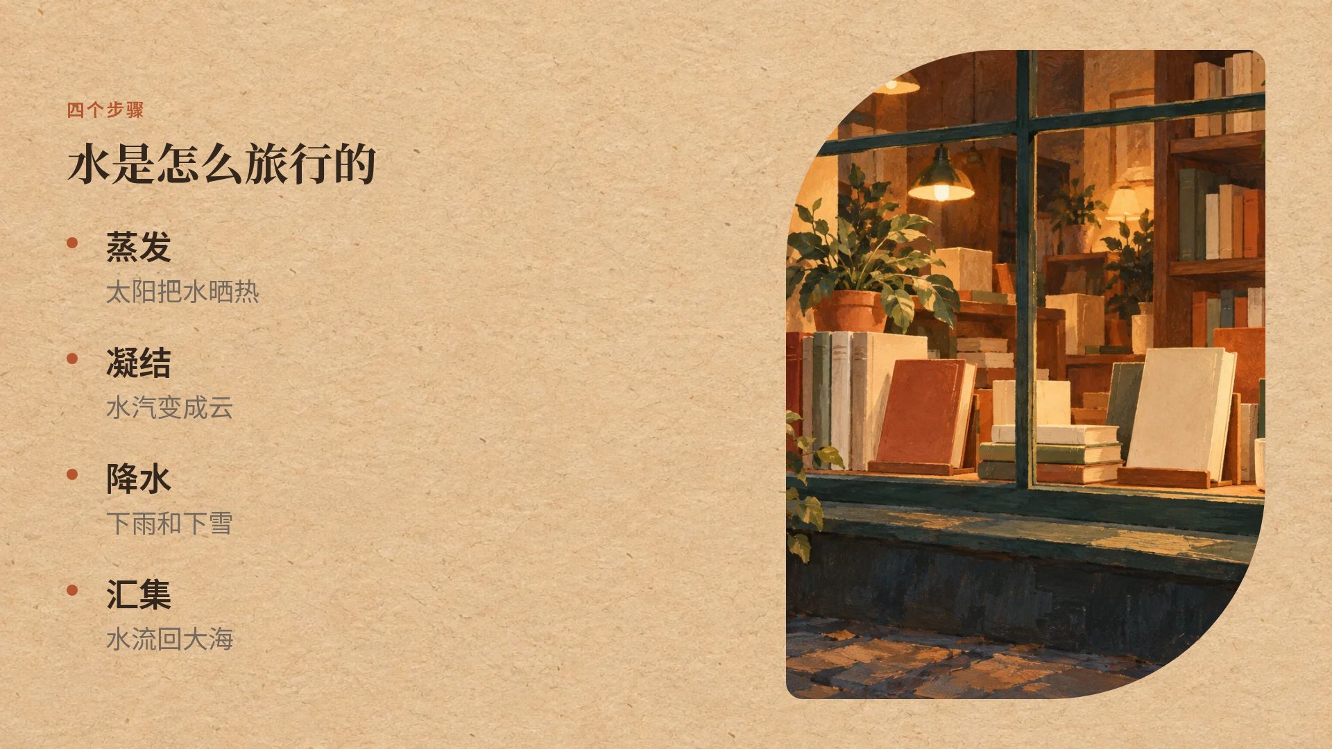 读书分享 第 6 页